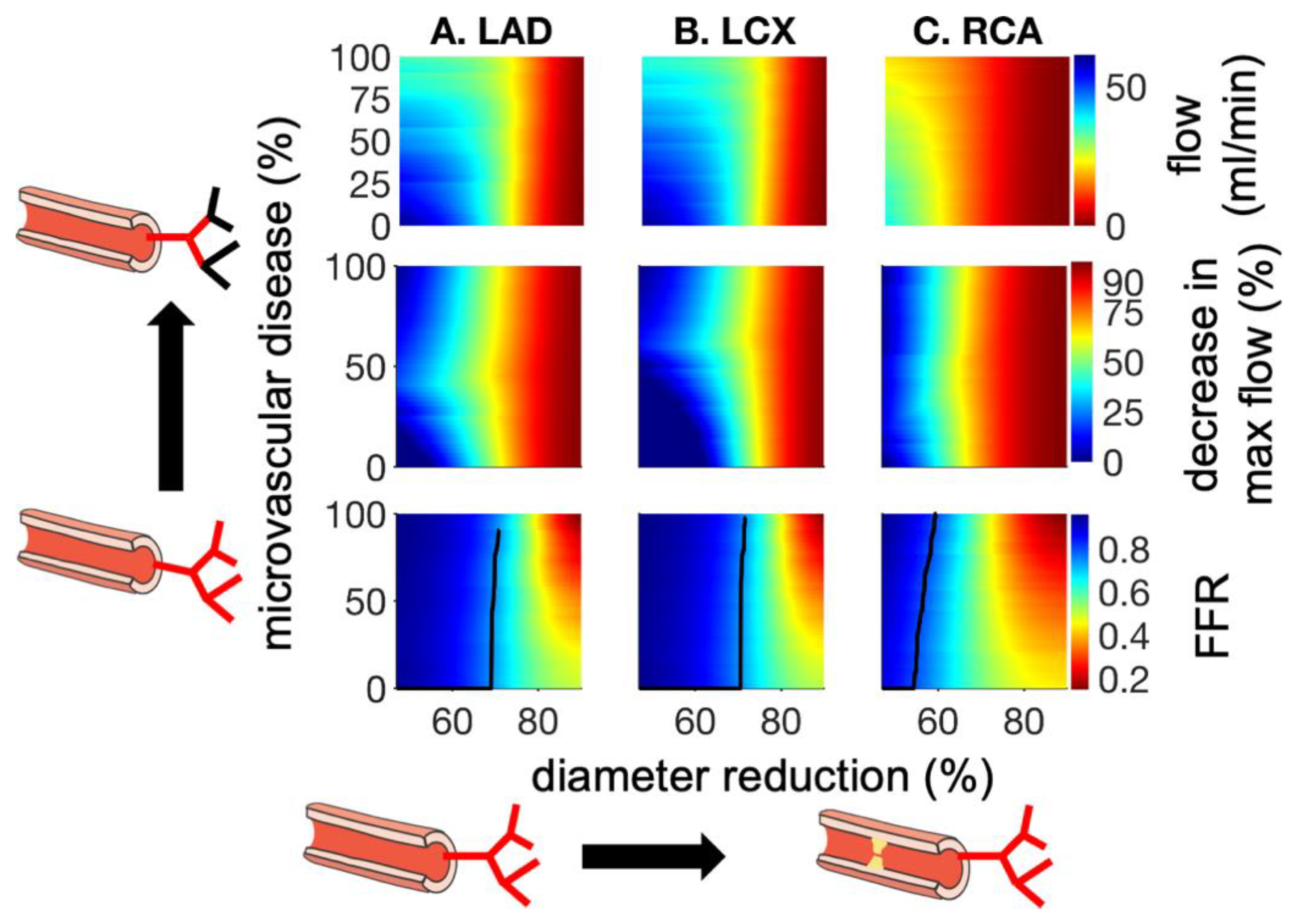 Applsci 12 04281 g005