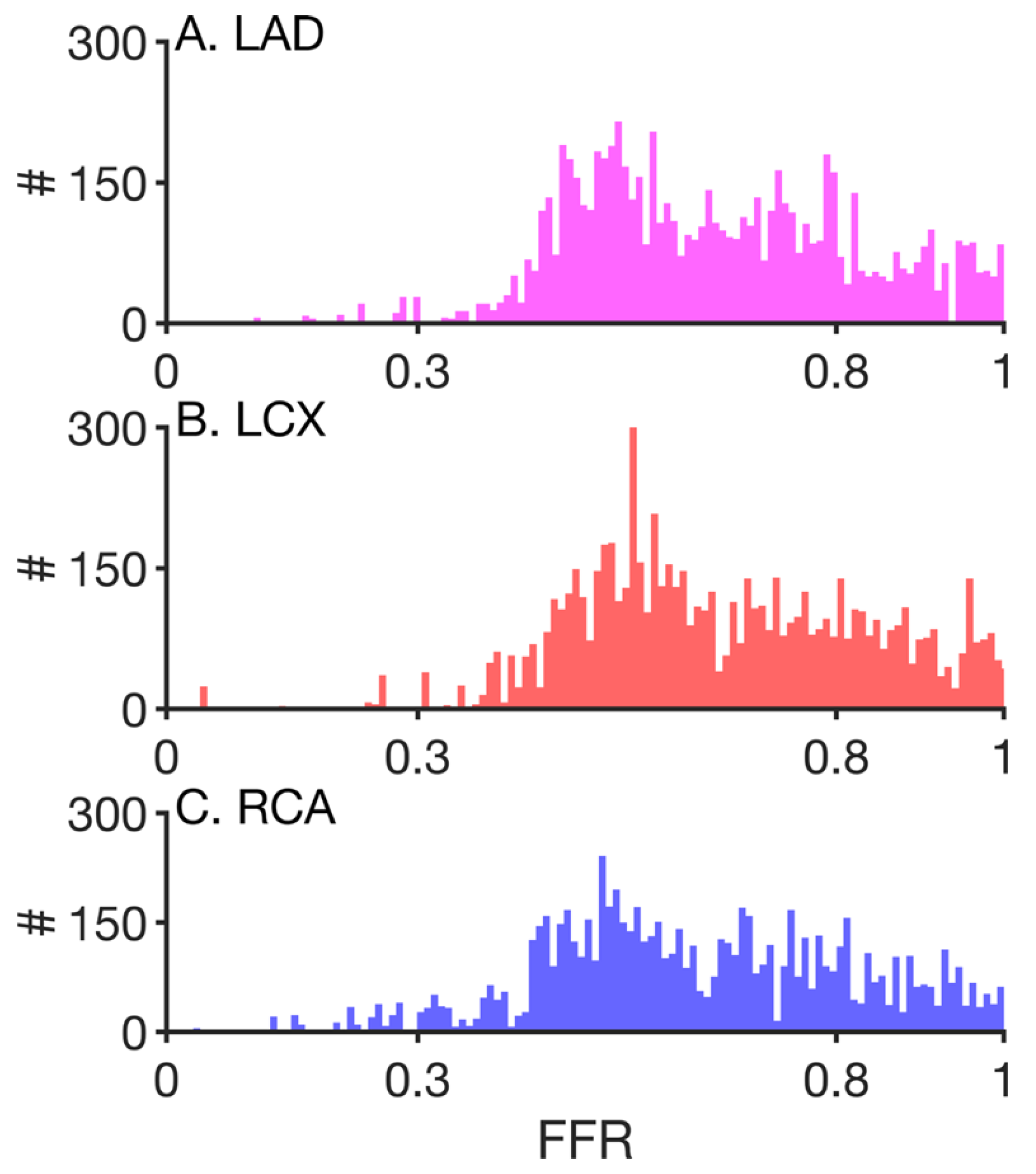 Applsci 12 04281 g006