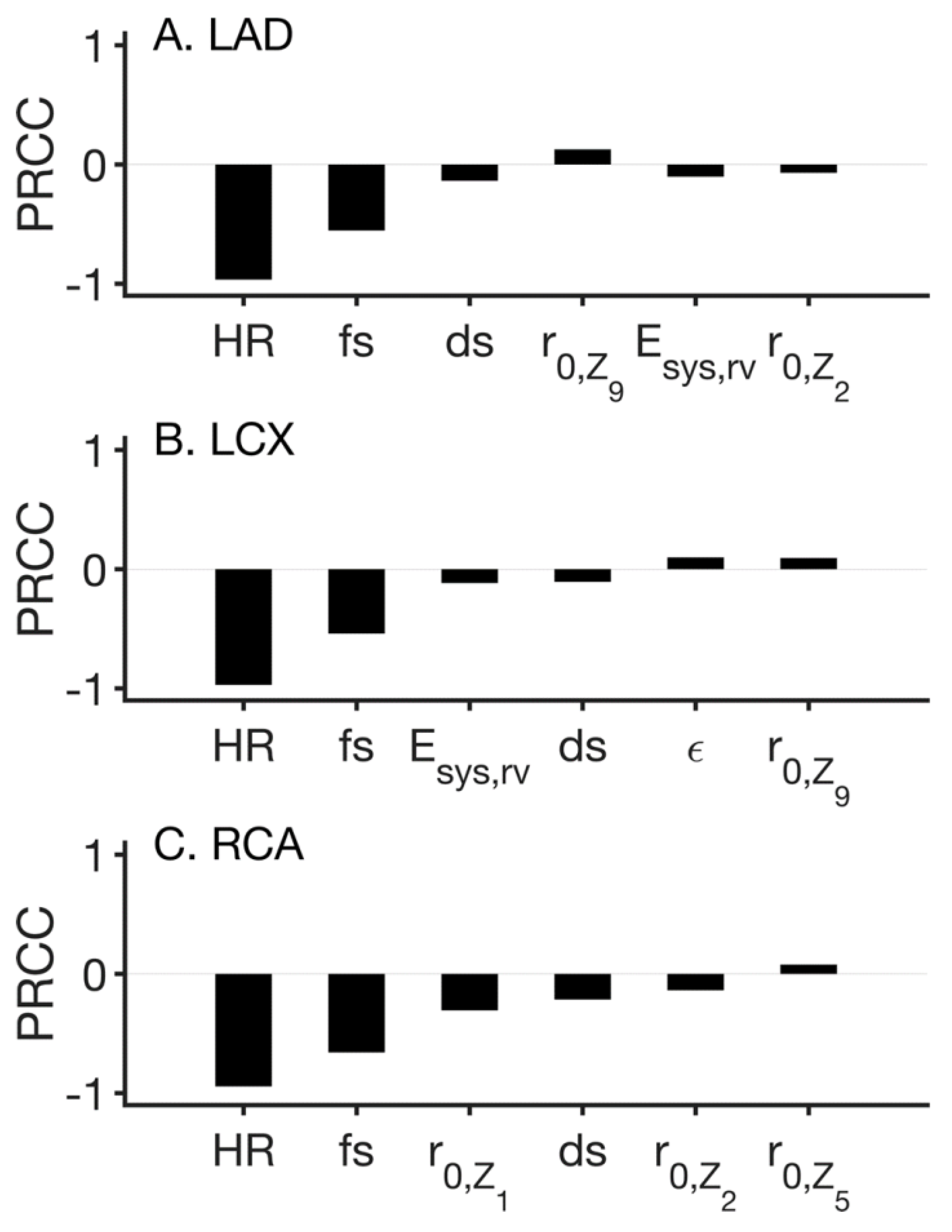 Applsci 12 04281 g007