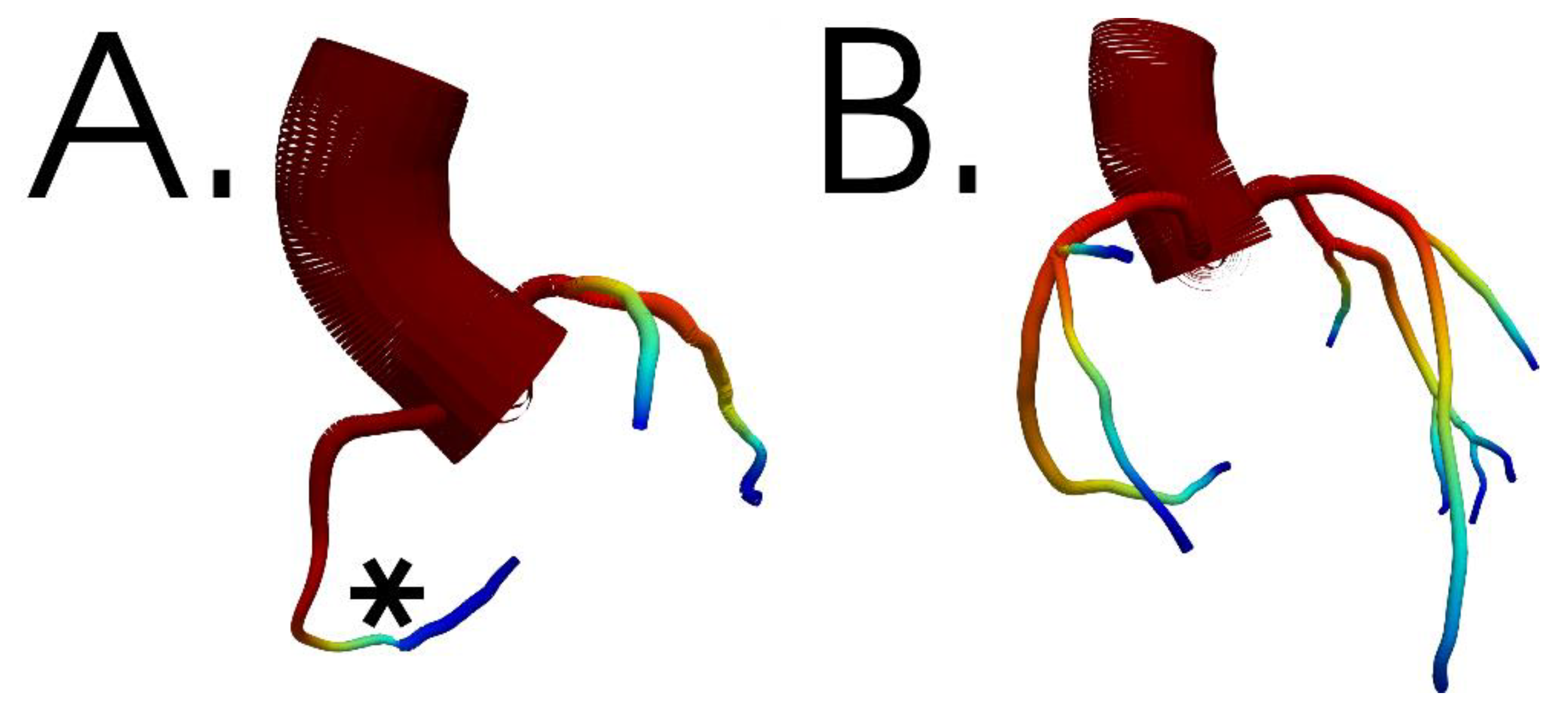 Applsci 12 04281 g008