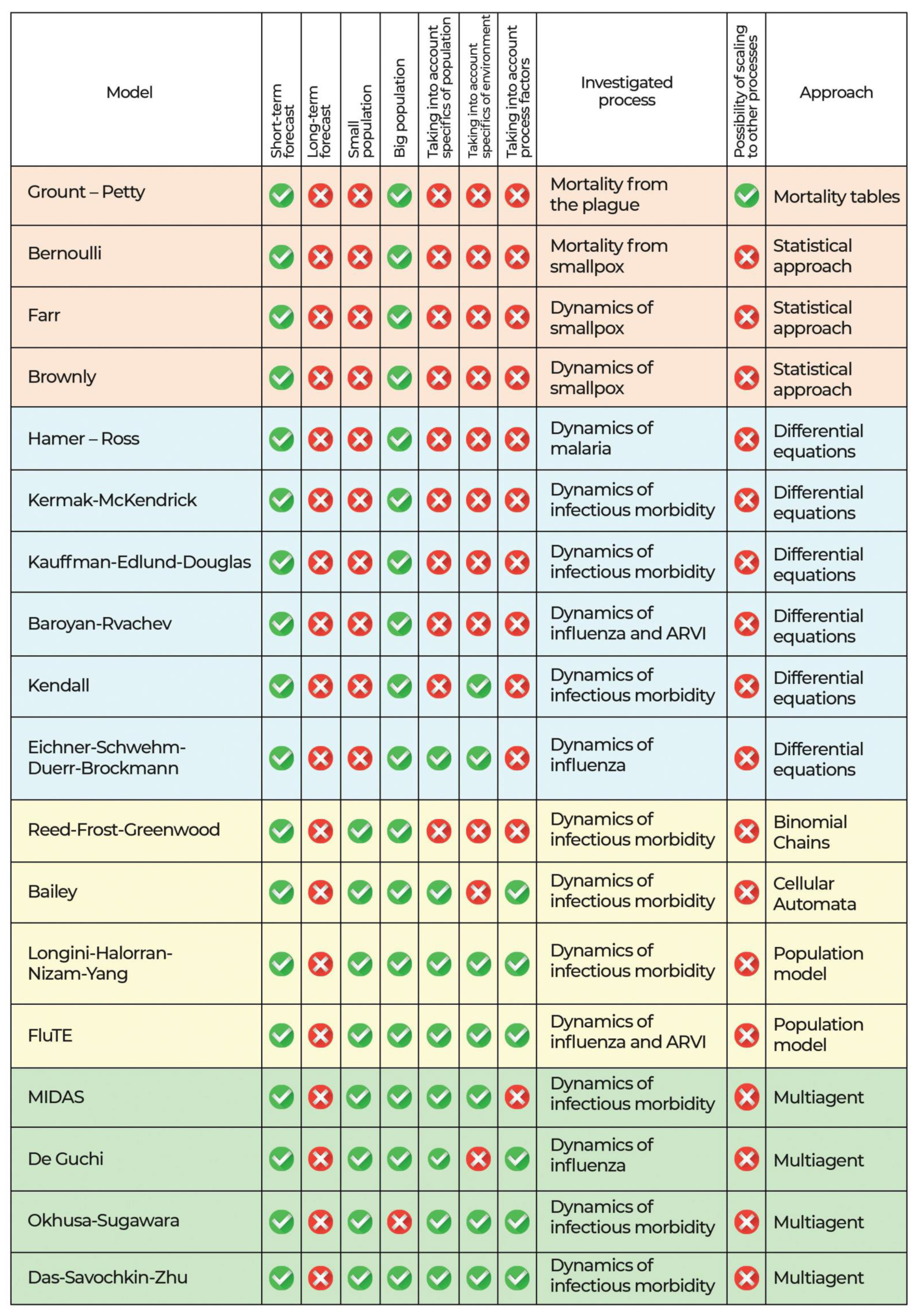 Applsci 12 04282 g001 550