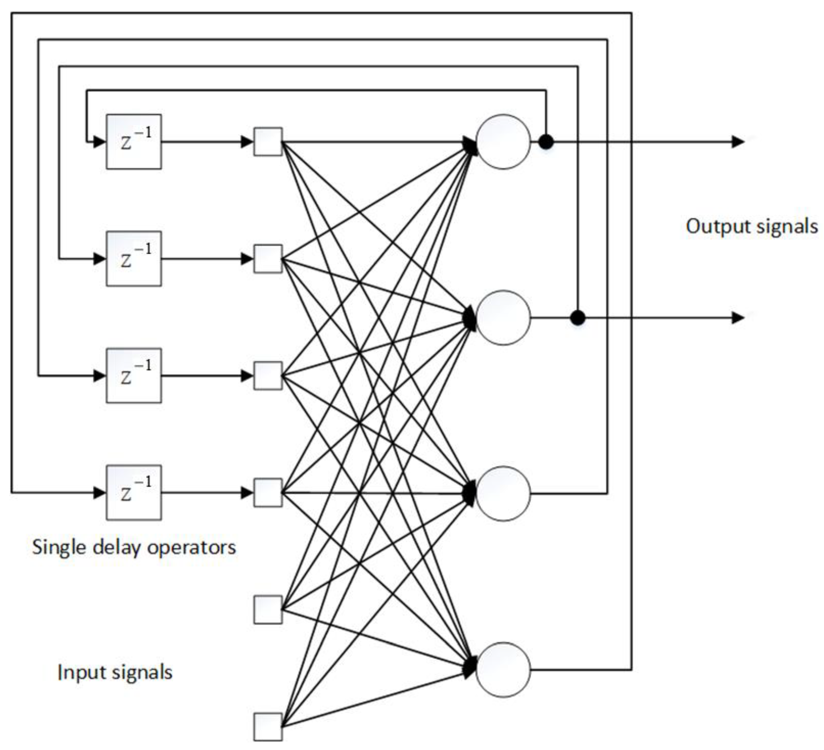 Applsci 12 04282 g002 550