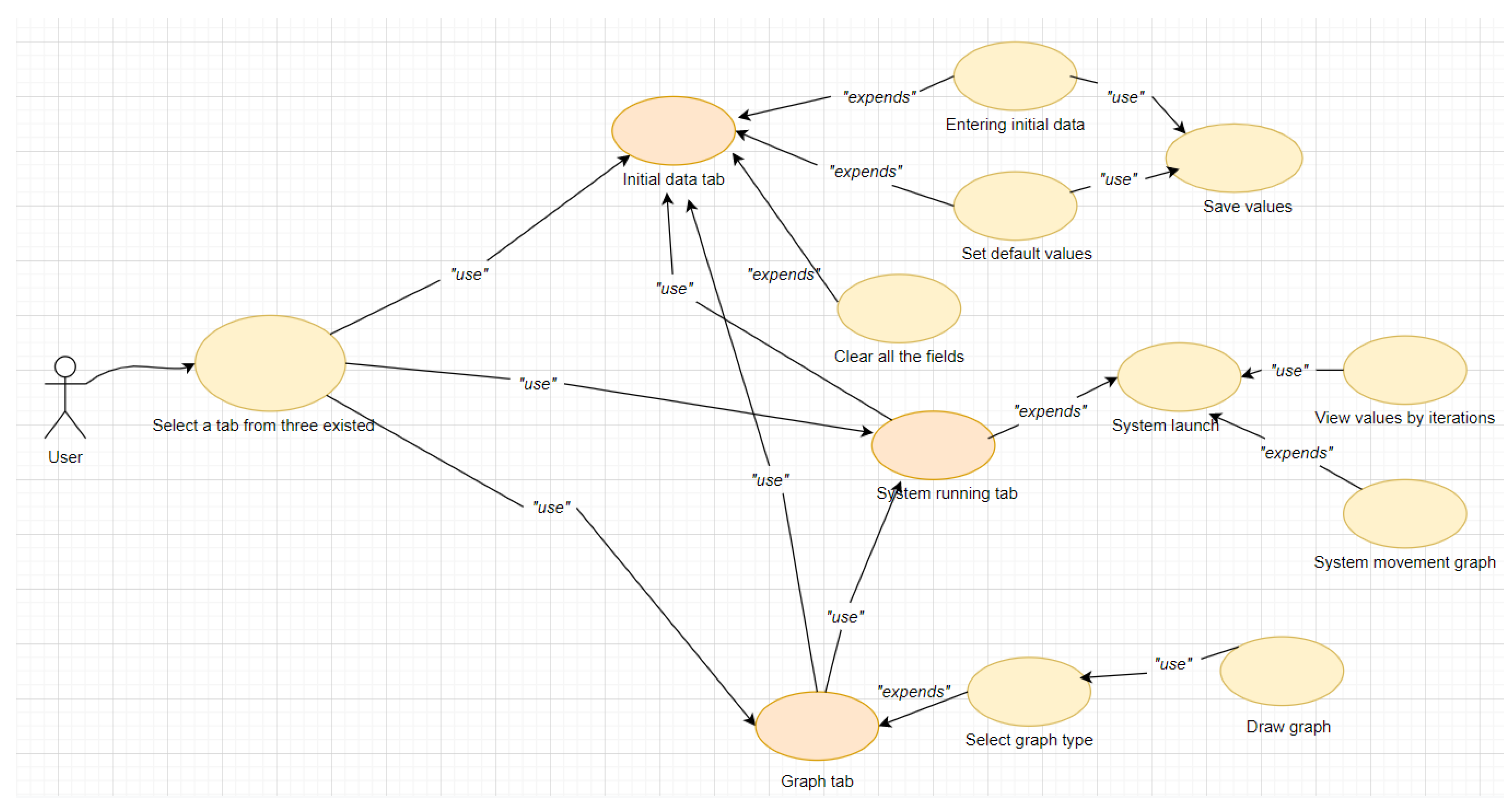 Applsci 12 04282 g005 550