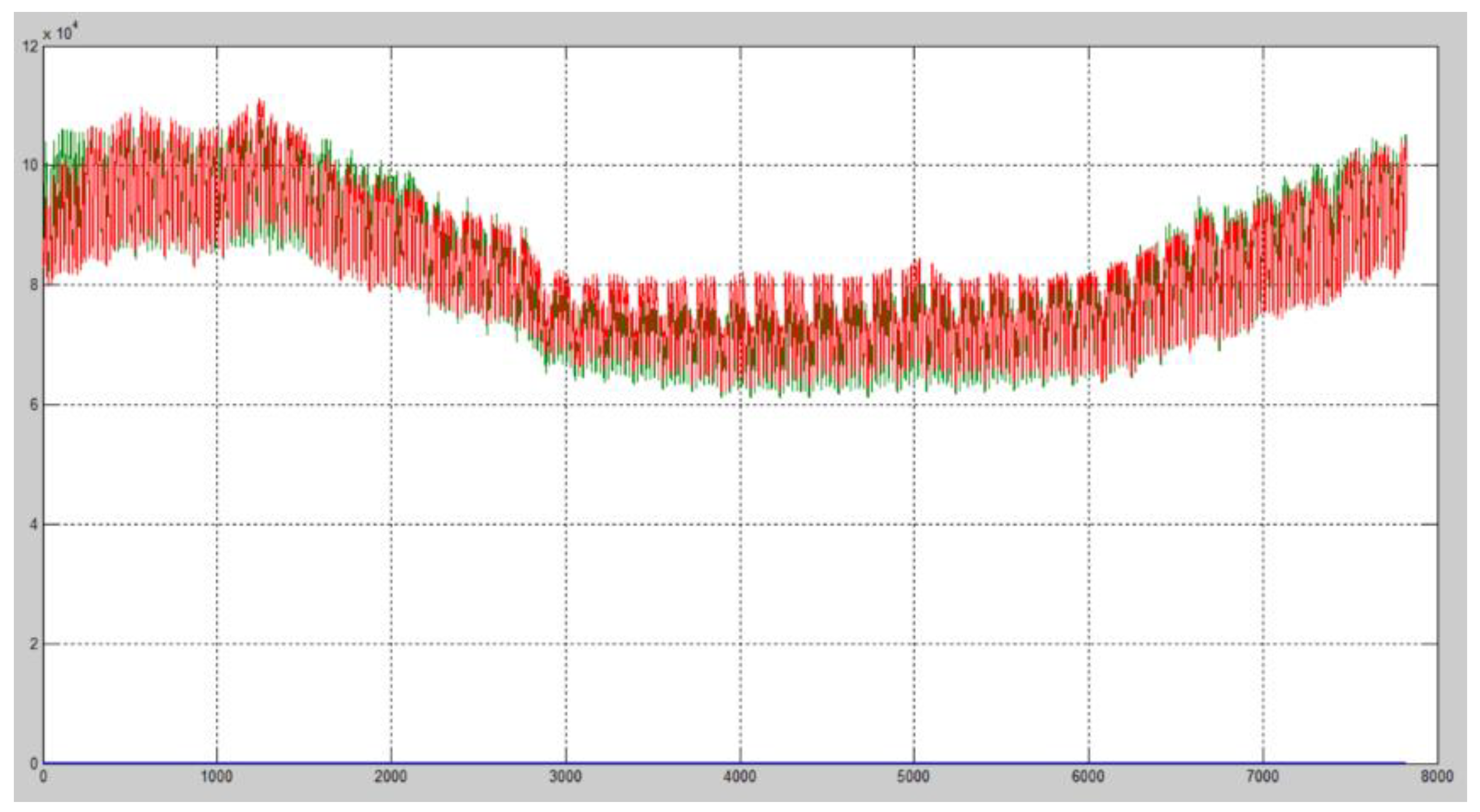 Applsci 12 04282 g006 550