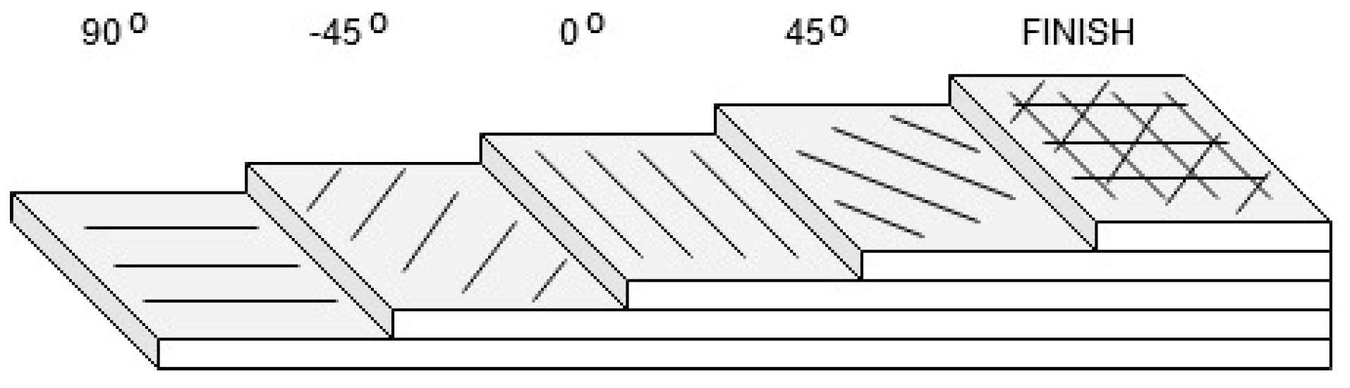 Applsci 12 04283 g001 550