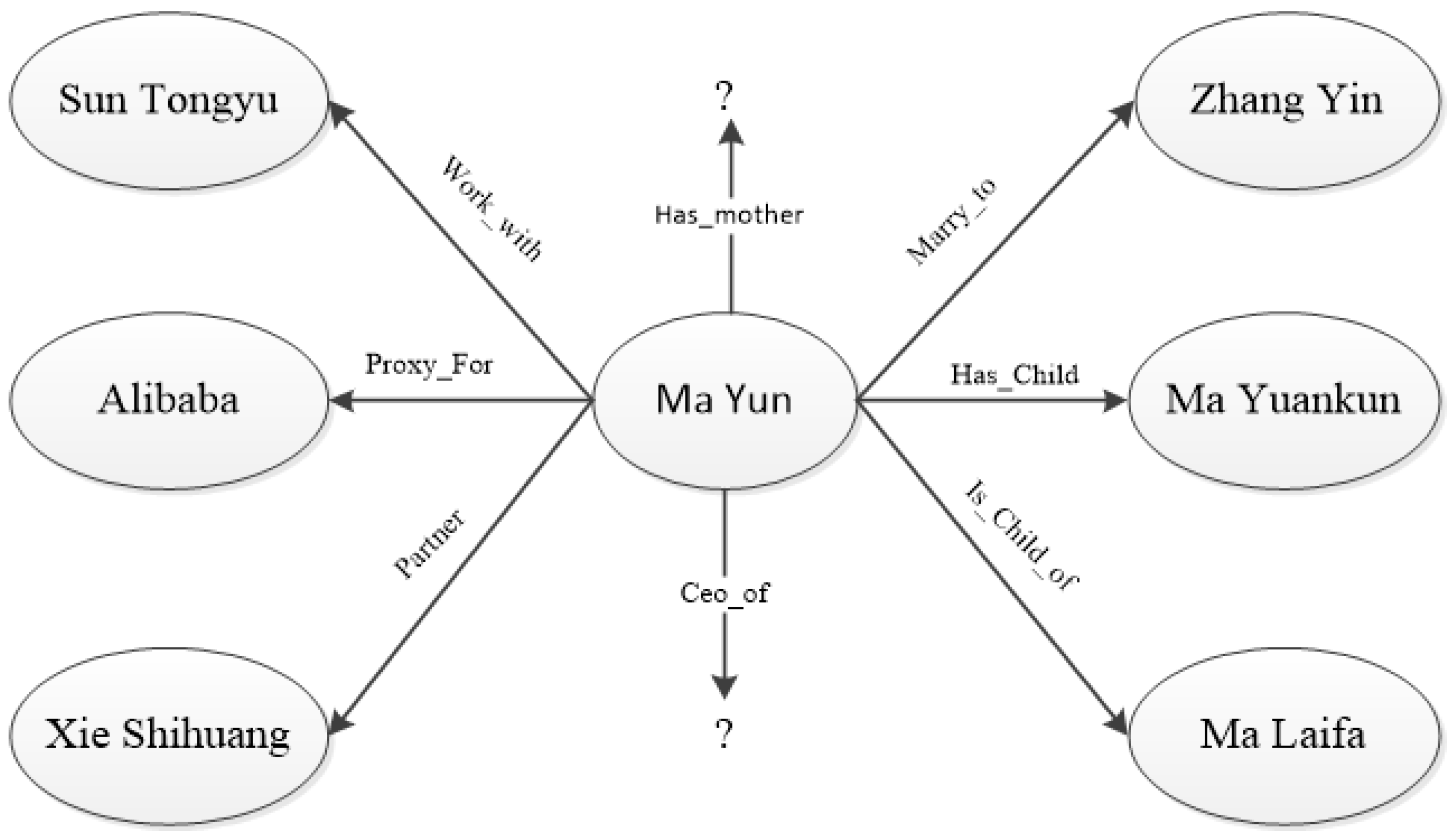 Applsci 12 04284 g001 550