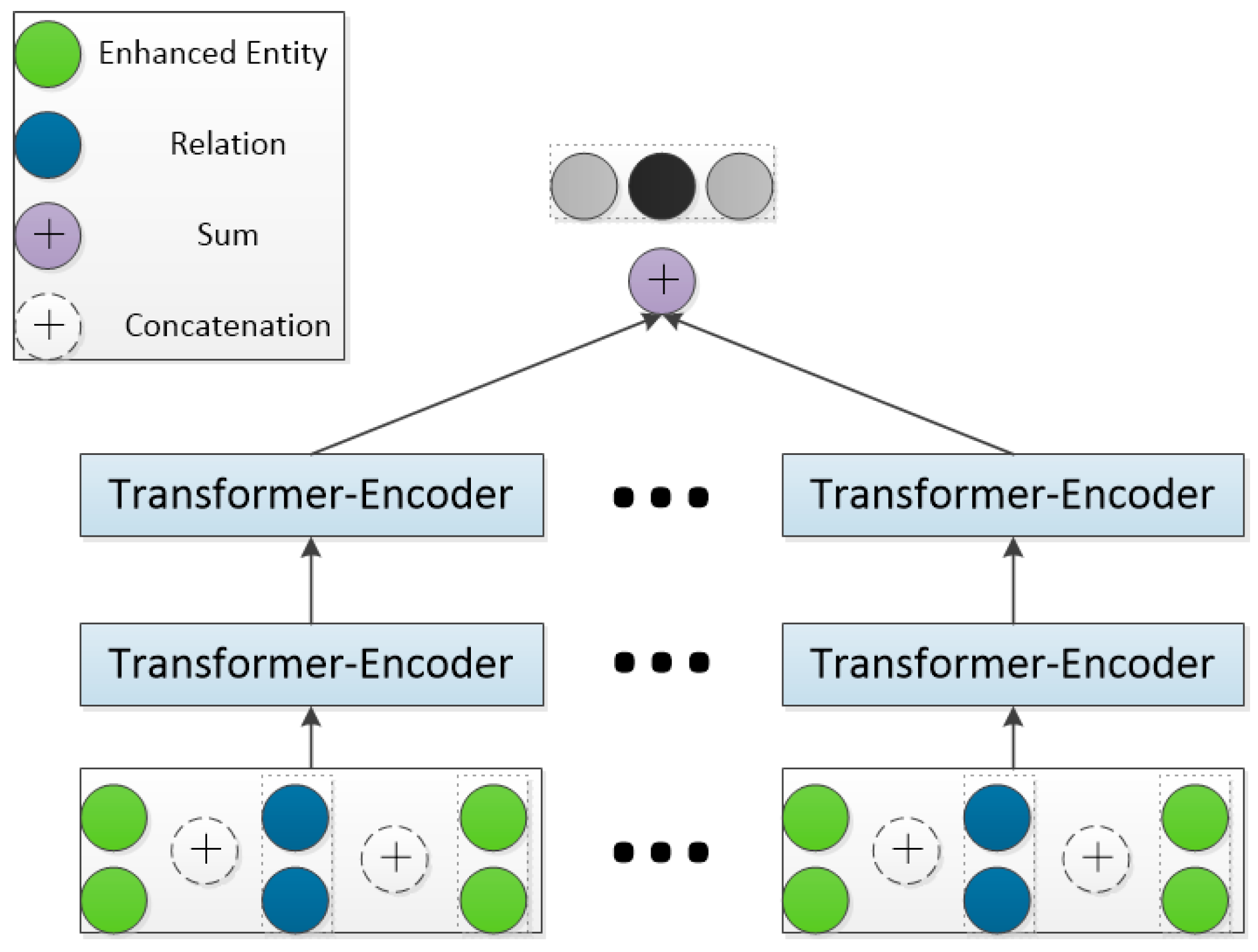 Applsci 12 04284 g004 550