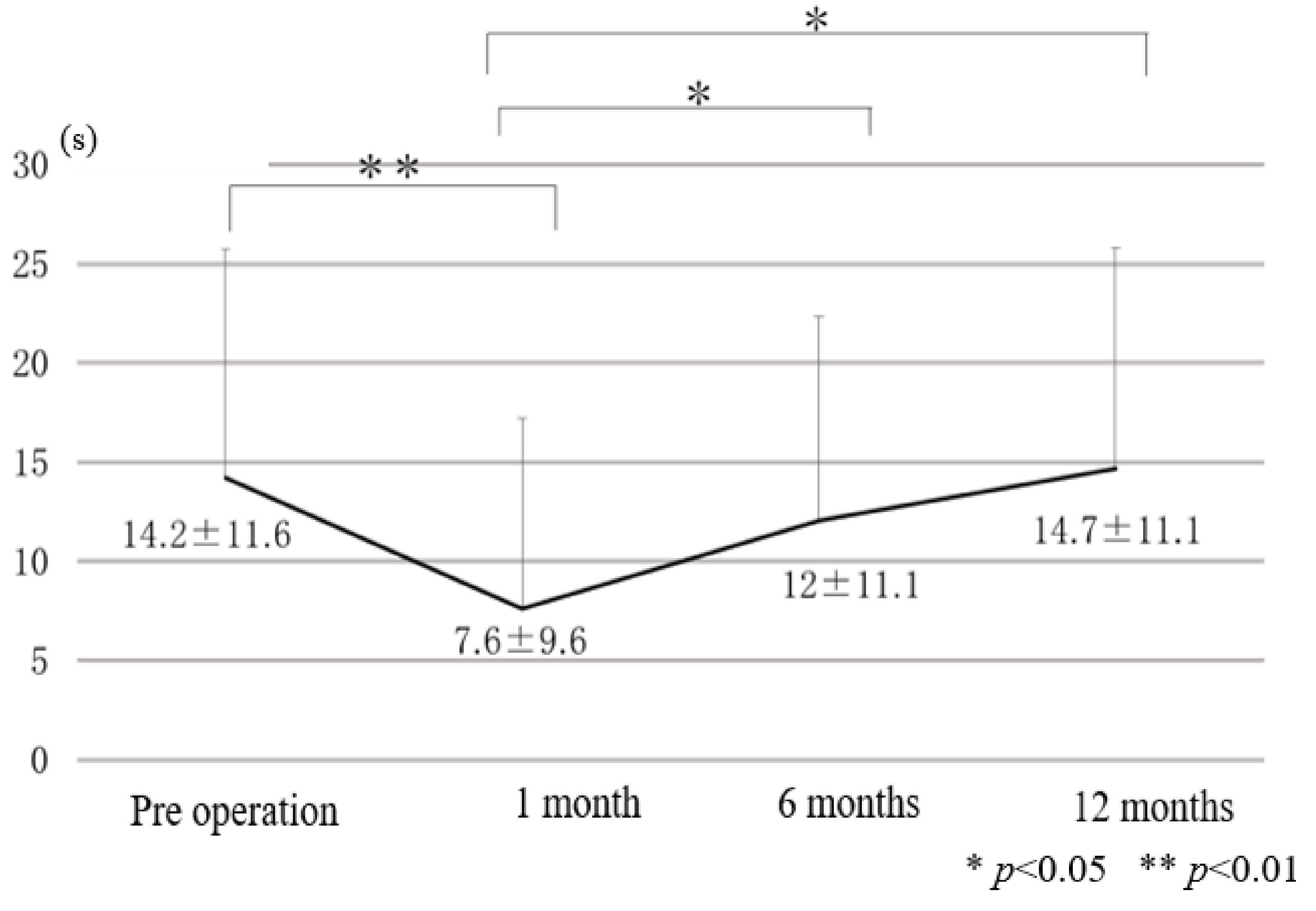 Applsci 12 04285 g006 550