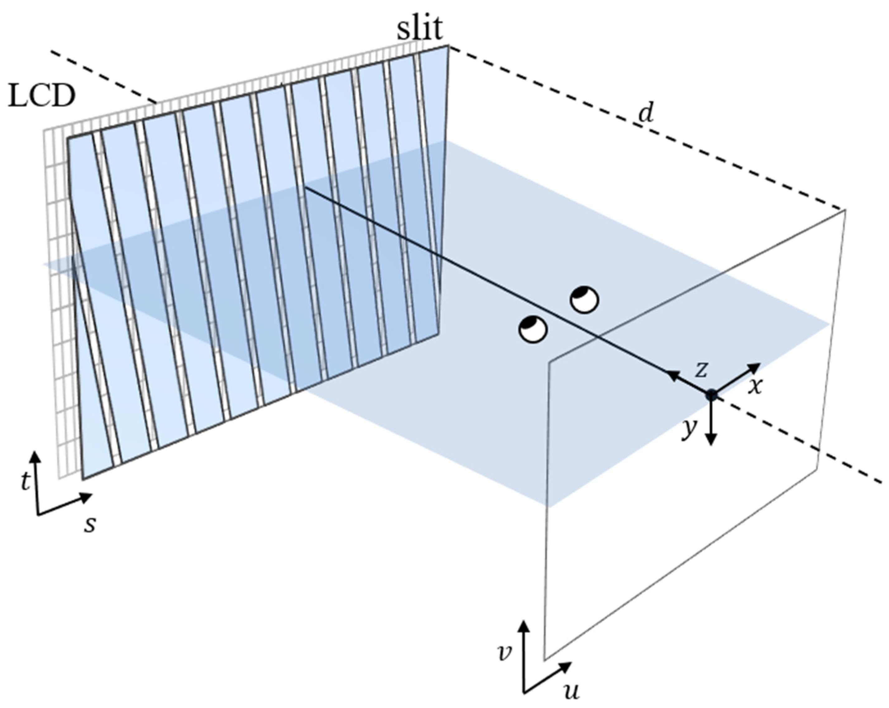 Applsci 12 04288 g003 550