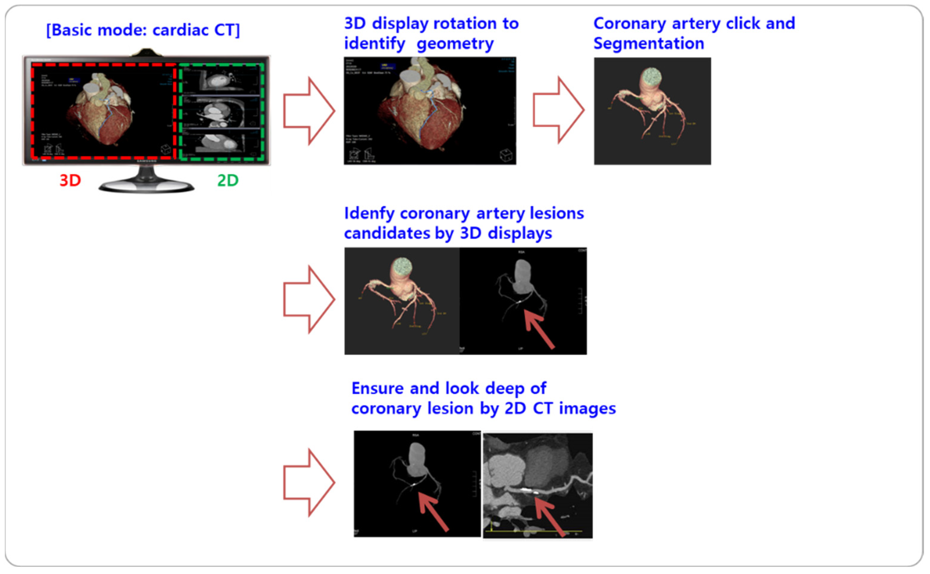 Applsci 12 04288 g008 550