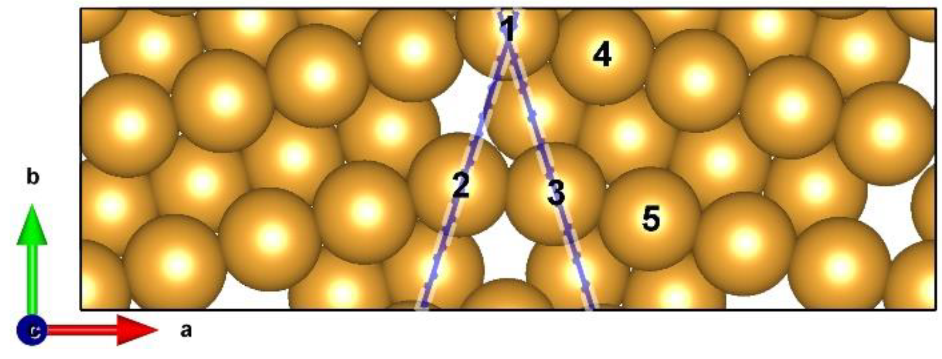 Applsci 12 04290 g001