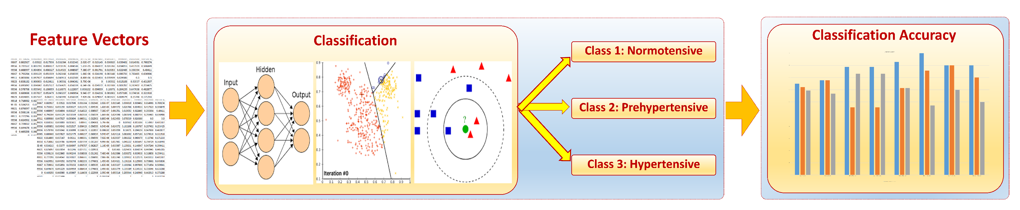 Applsci 12 04291 g006