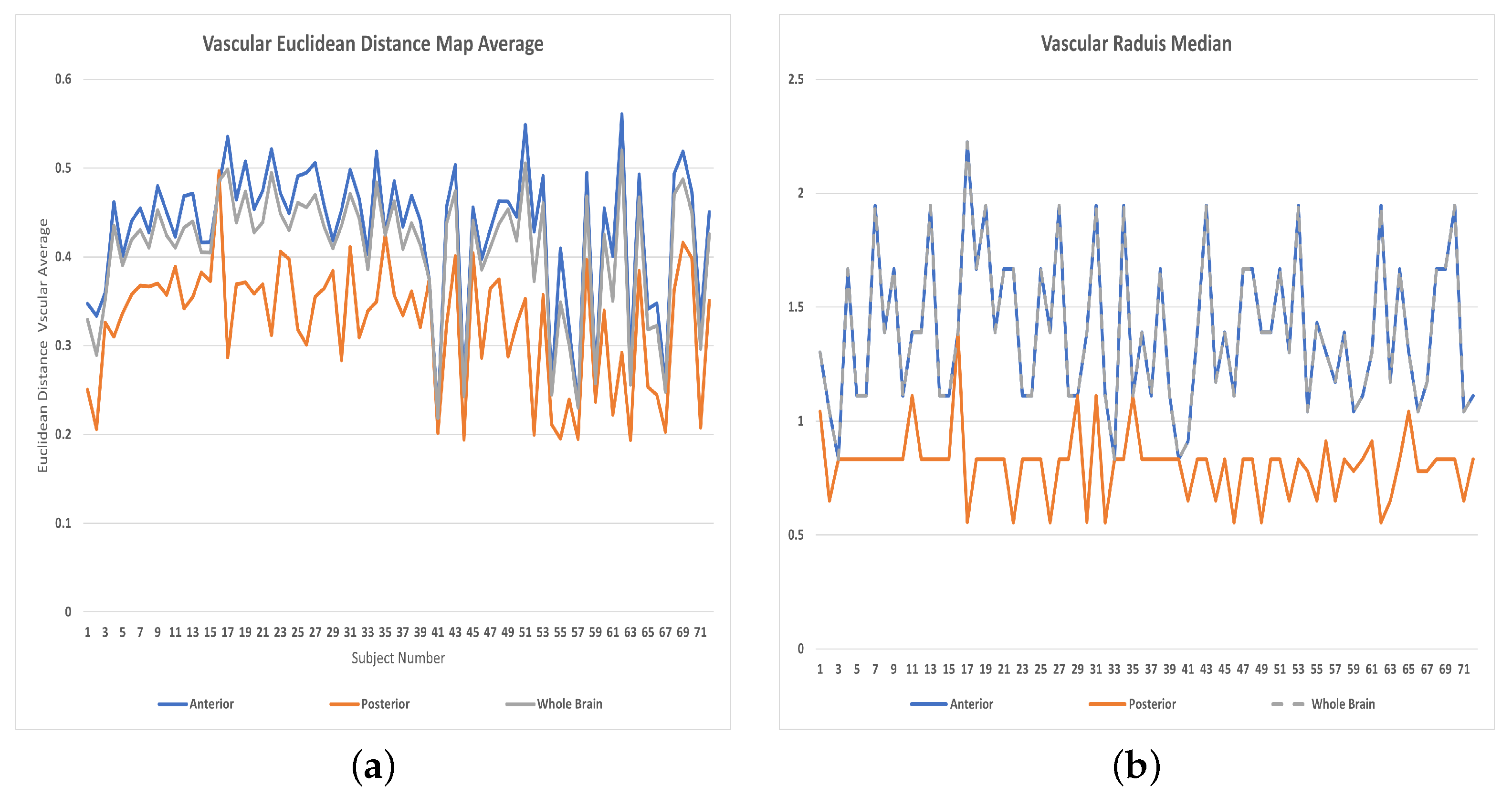 Applsci 12 04291 g007