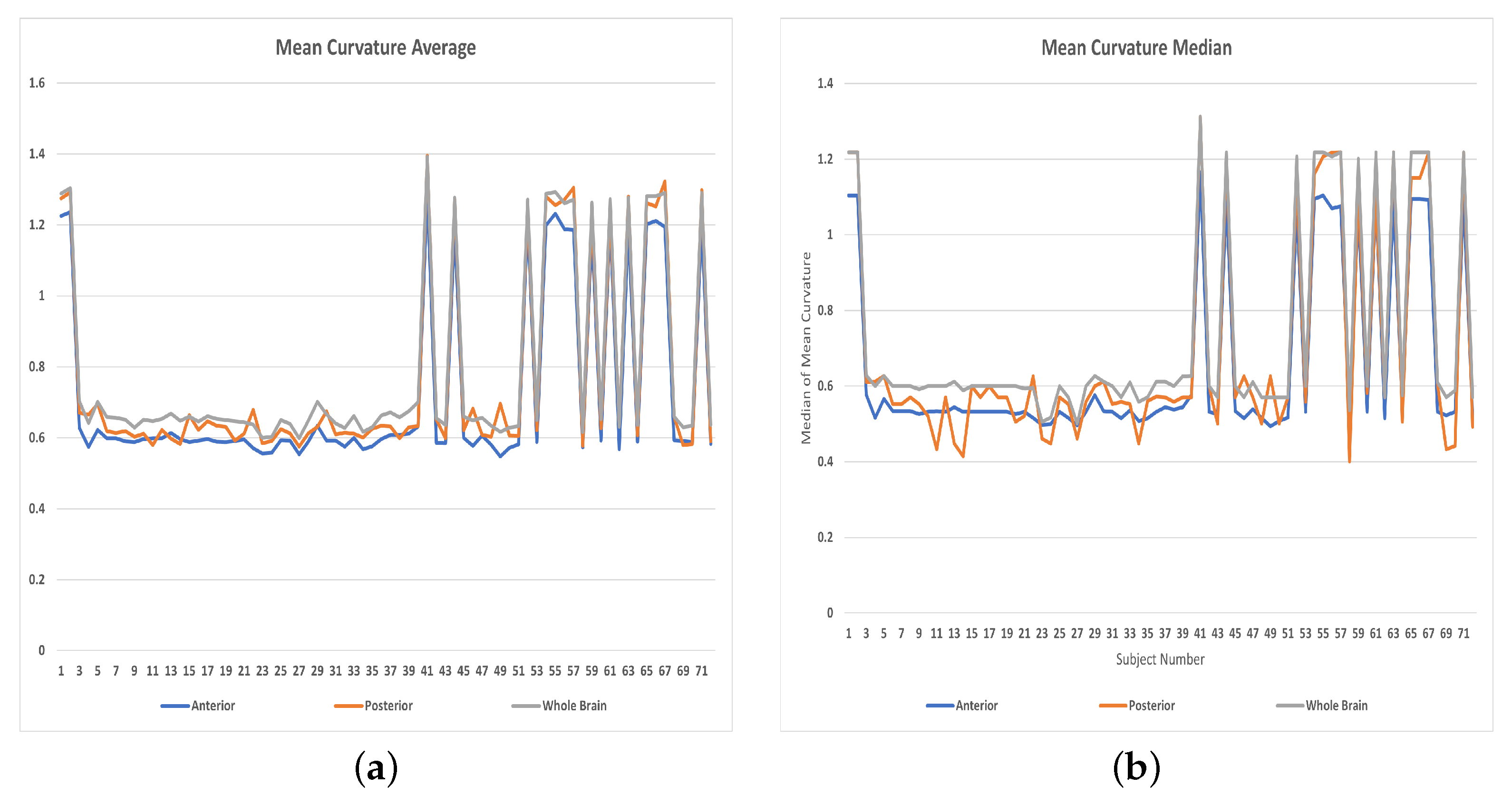 Applsci 12 04291 g008