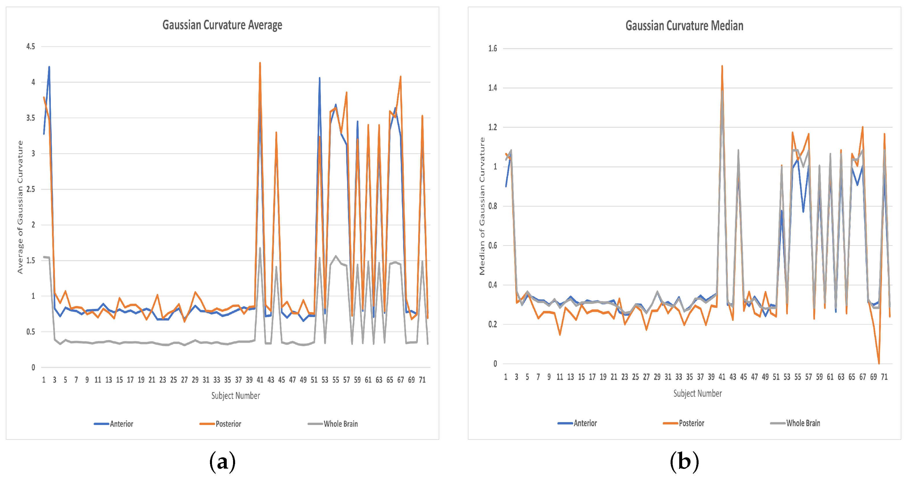 Applsci 12 04291 g009