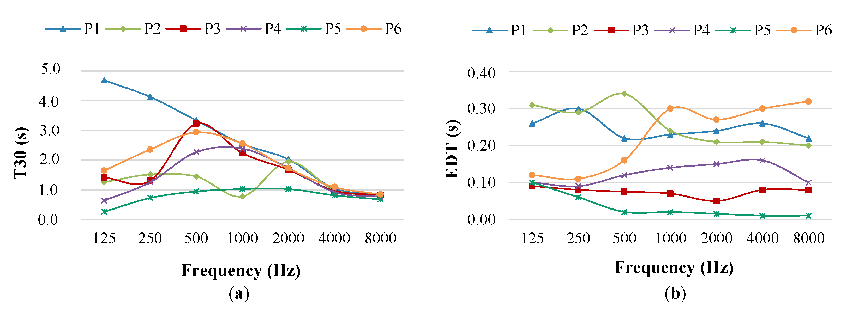 Applsci 12 04292 g005 550