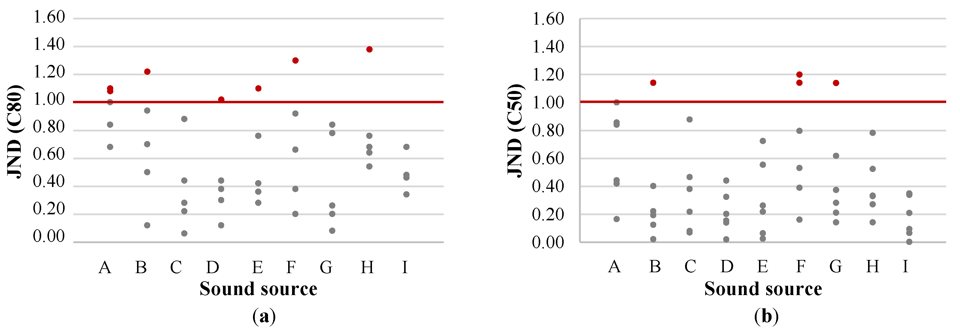 Applsci 12 04292 g007 550