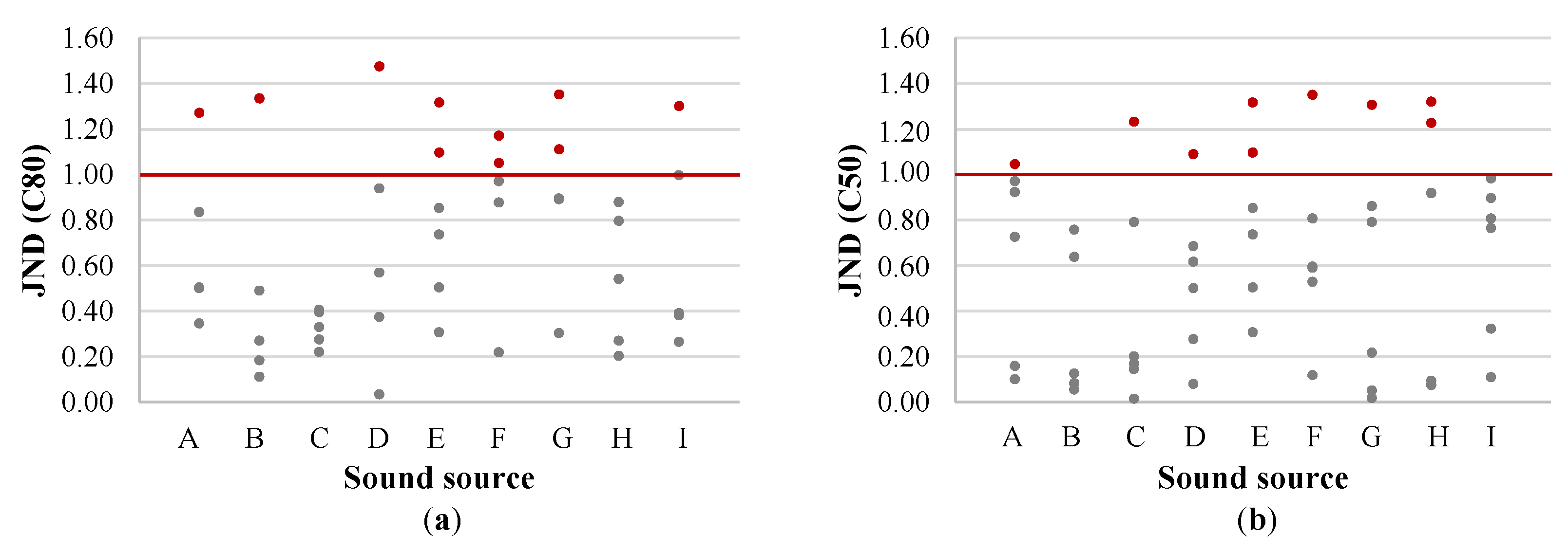 Applsci 12 04292 g008 550