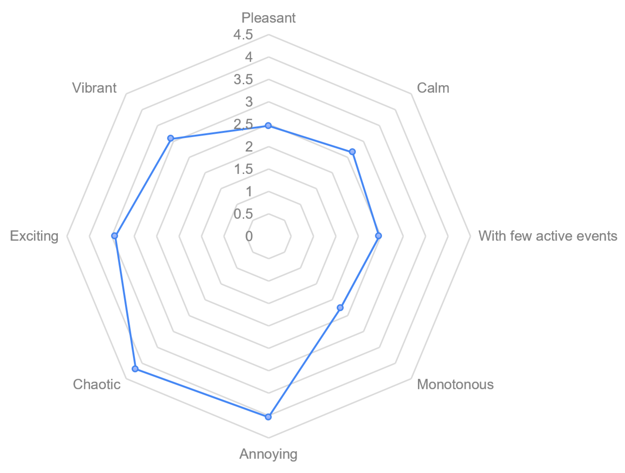 Applsci 12 04292 g014 550