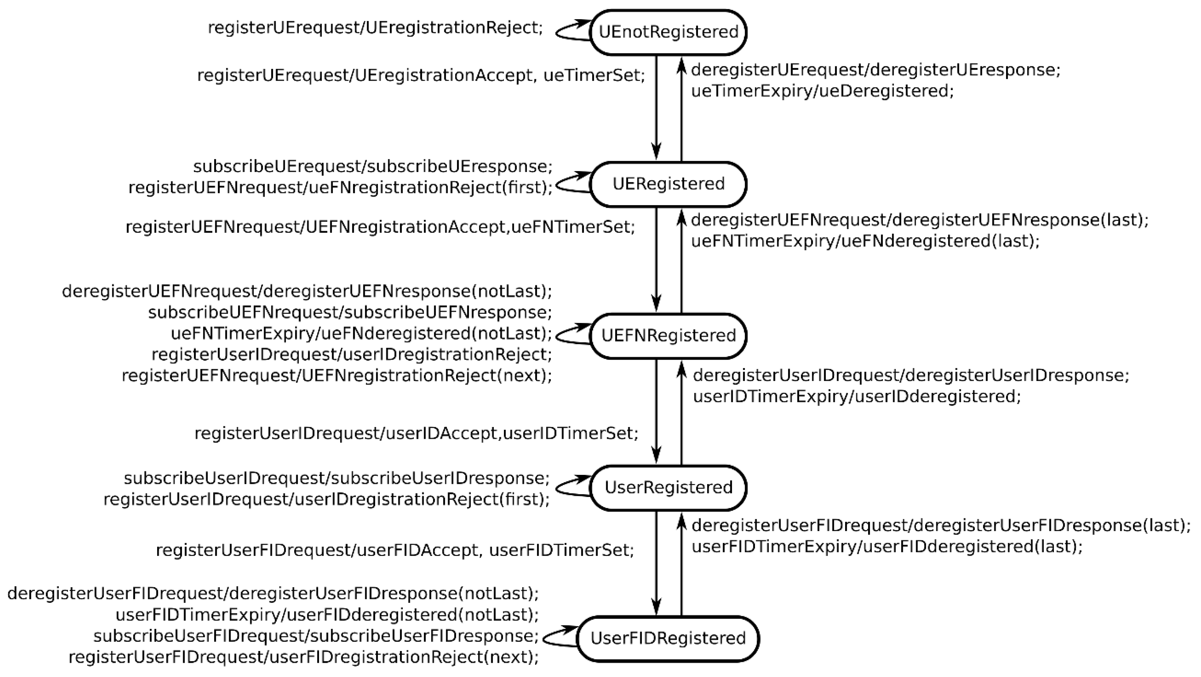 Applsci 12 04293 g009 550