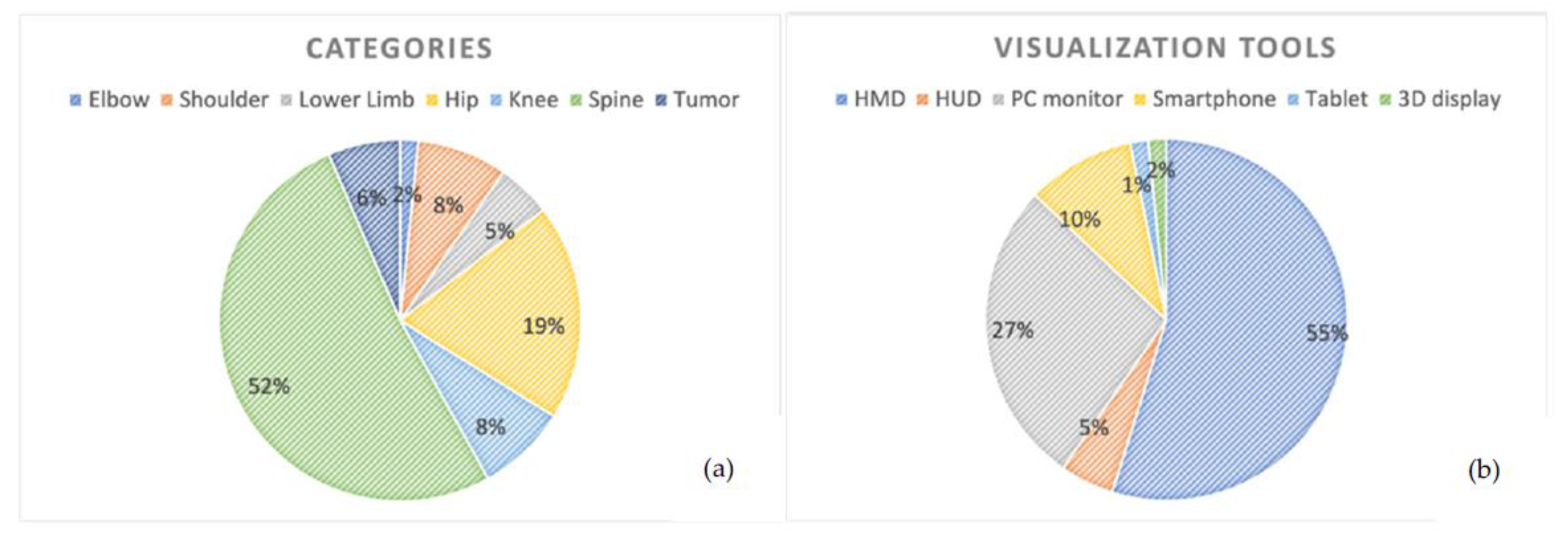 Applsci 12 04295 g002