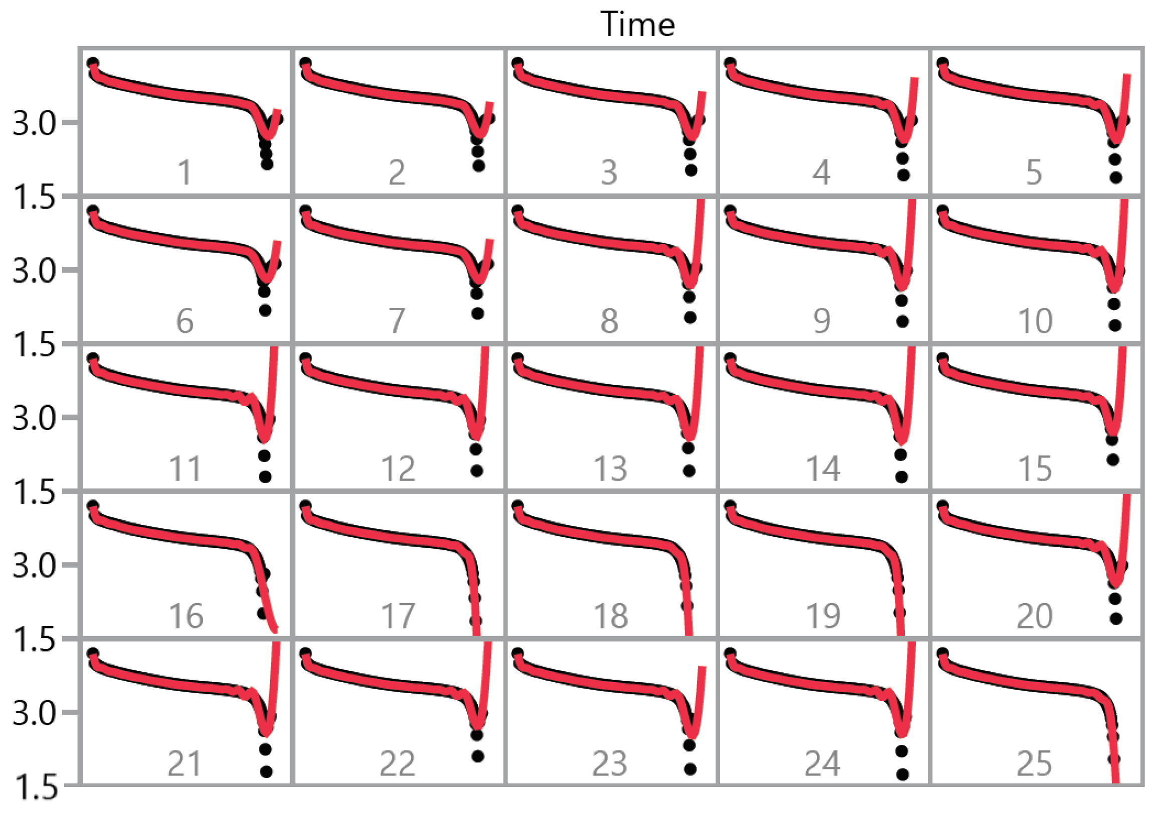 Applsci 12 04296 g002 Applsci 12 04296 g002