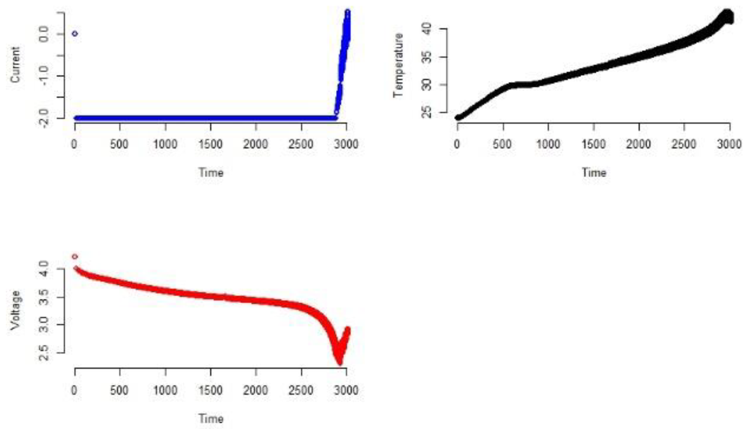 Applsci 12 04296 g004 Applsci 12 04296 g004