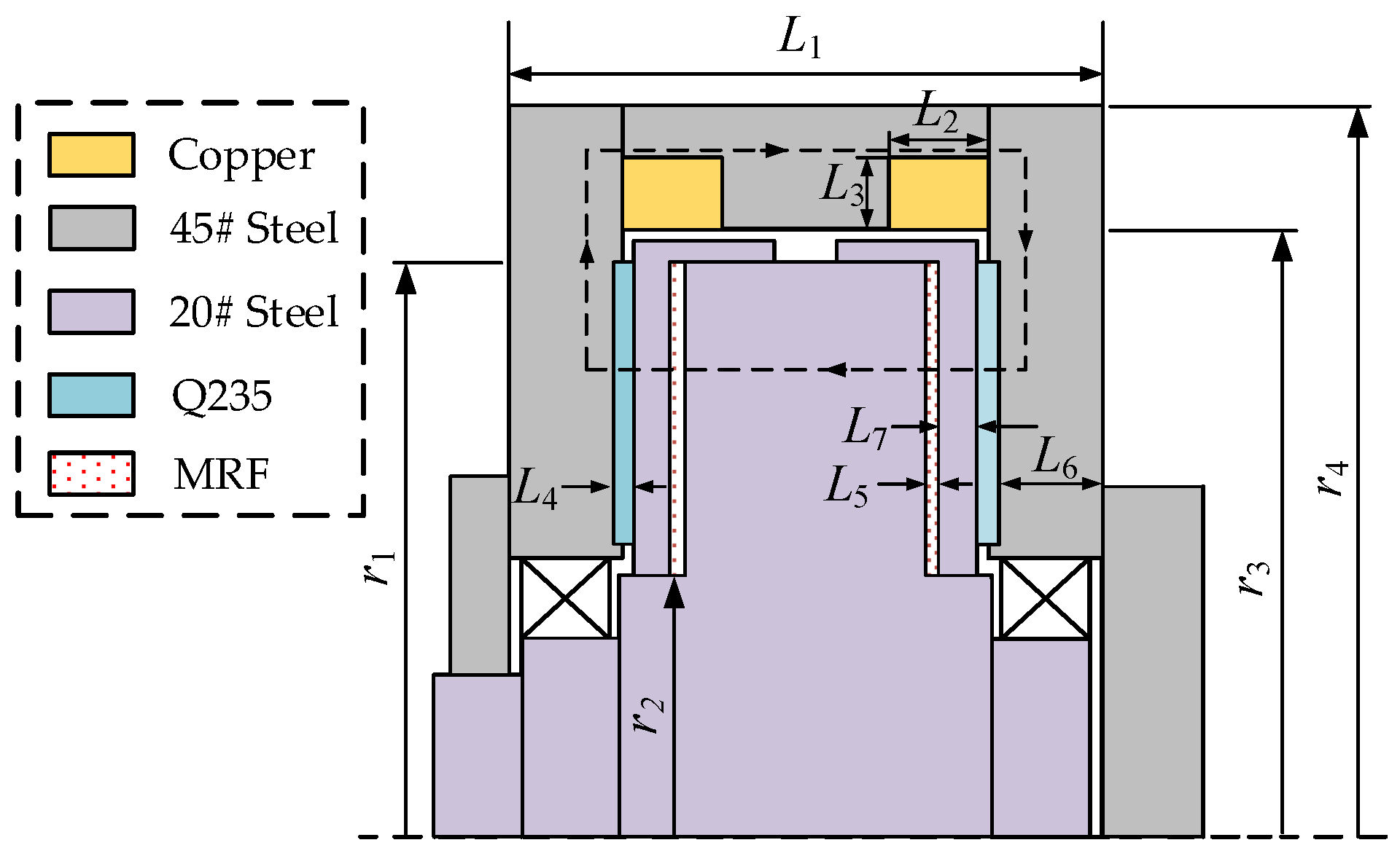 Applsci 12 04297 g002 550
