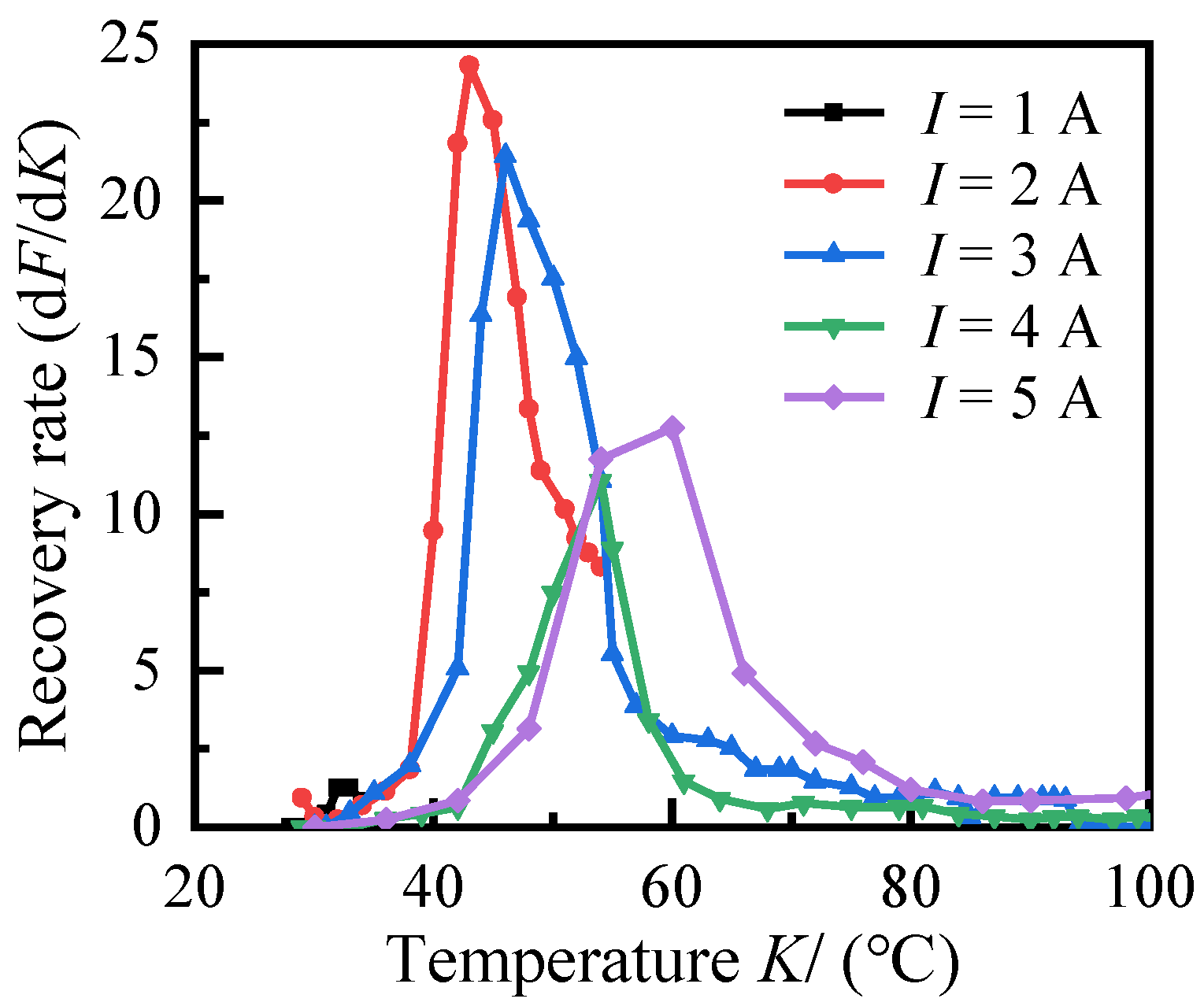 Applsci 12 04297 g012 550