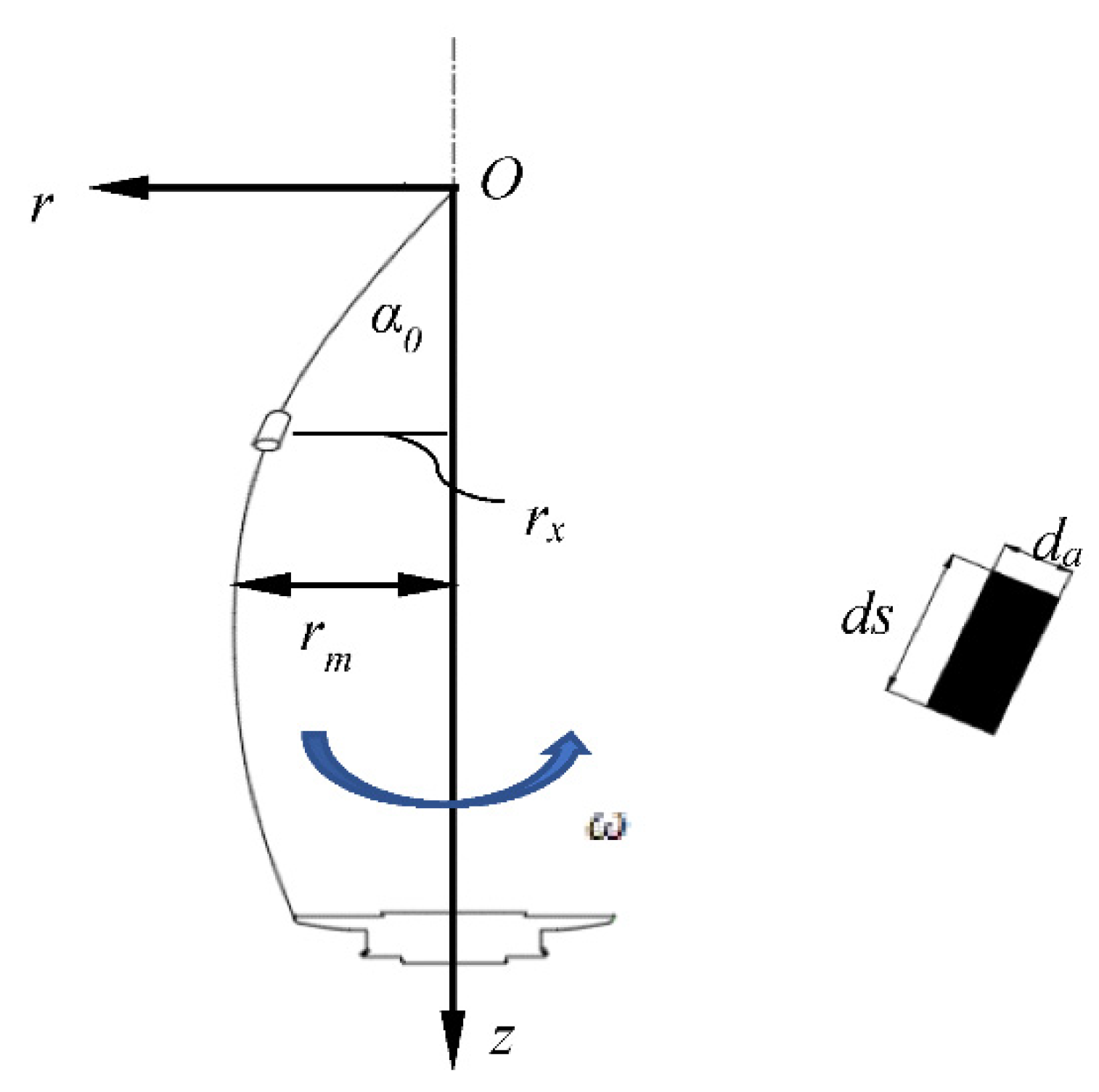 Applsci 12 04298 g001 550