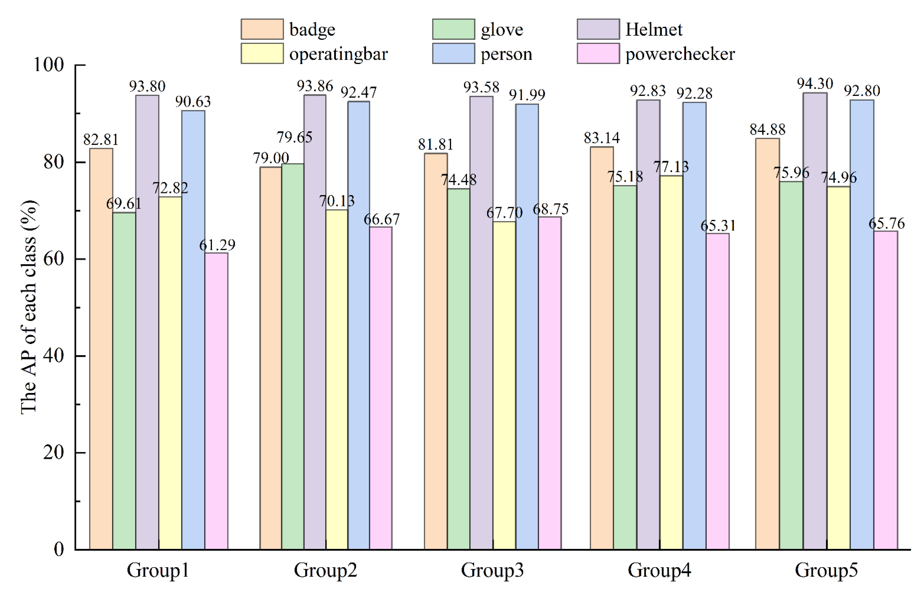 Applsci 12 04301 g009 550