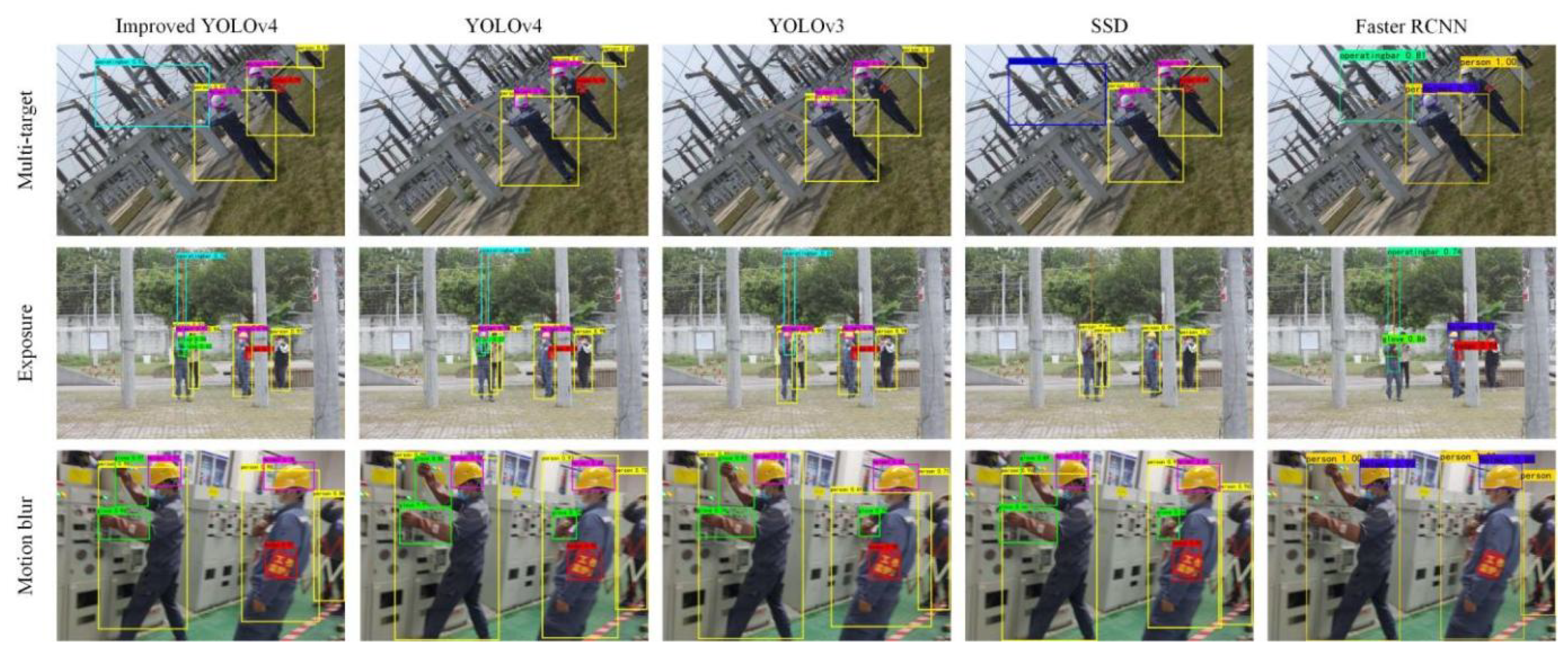 Applsci 12 04301 g011 550