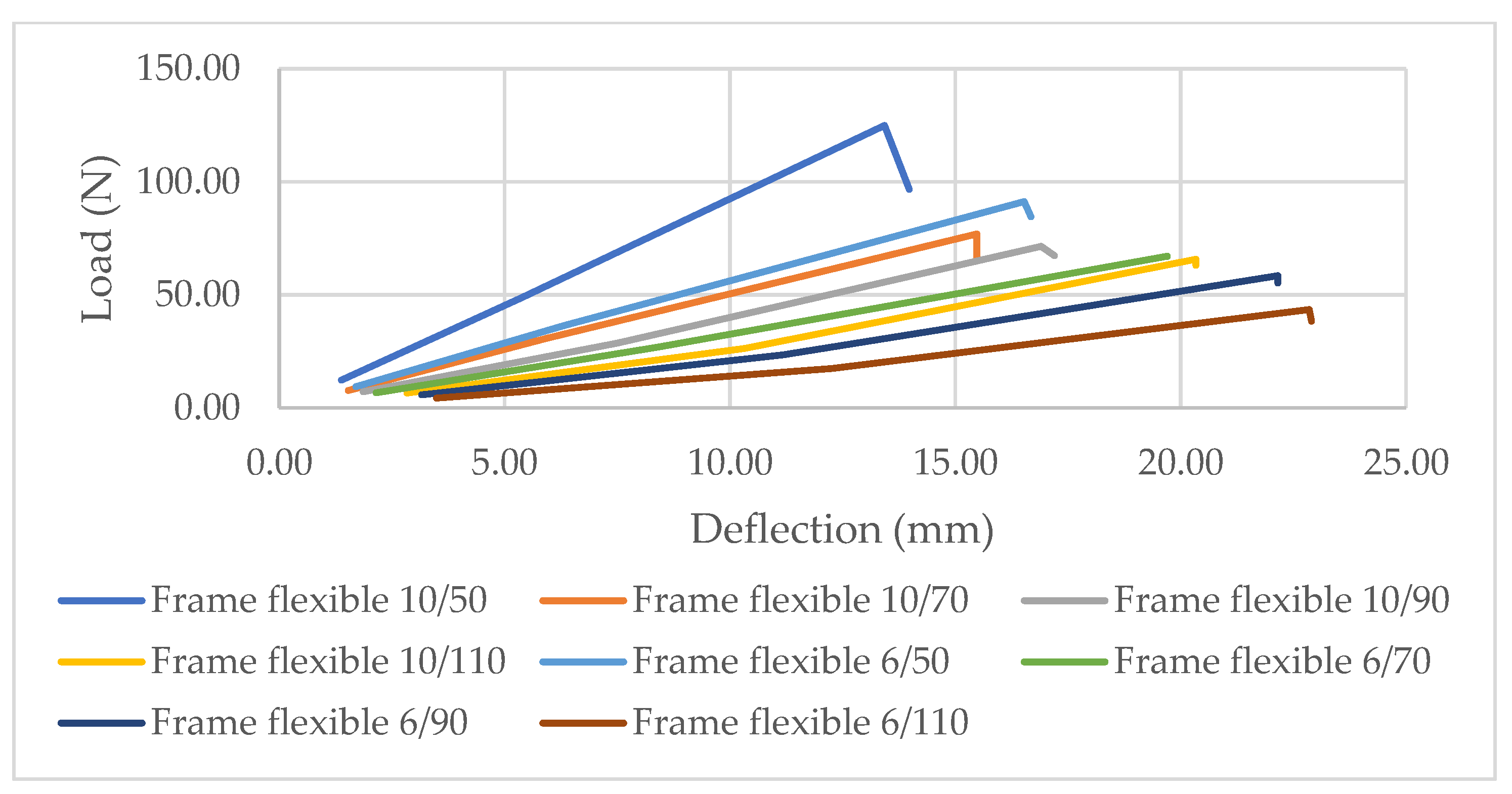 Applsci 12 04303 g007