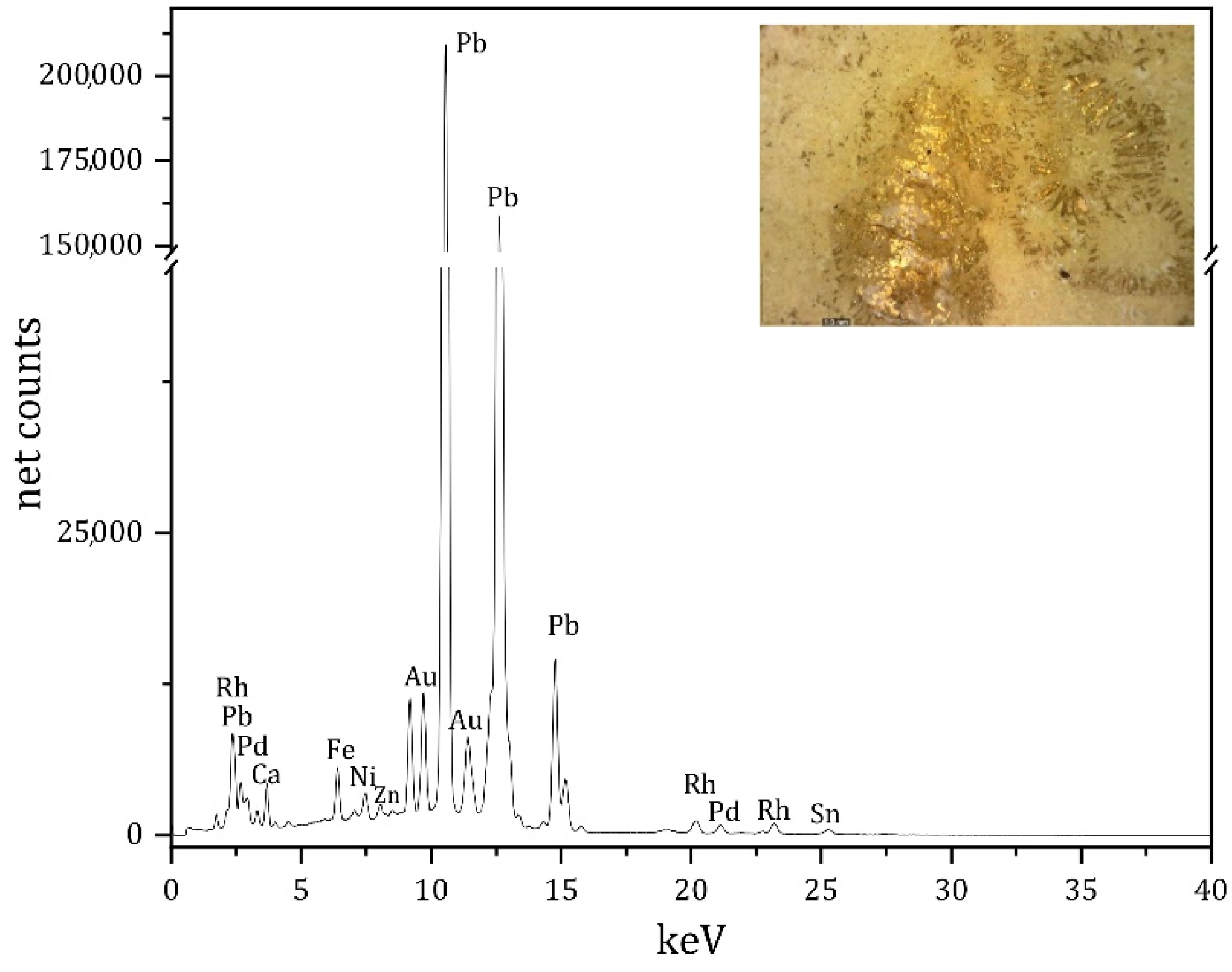 Applsci 12 04304 g005