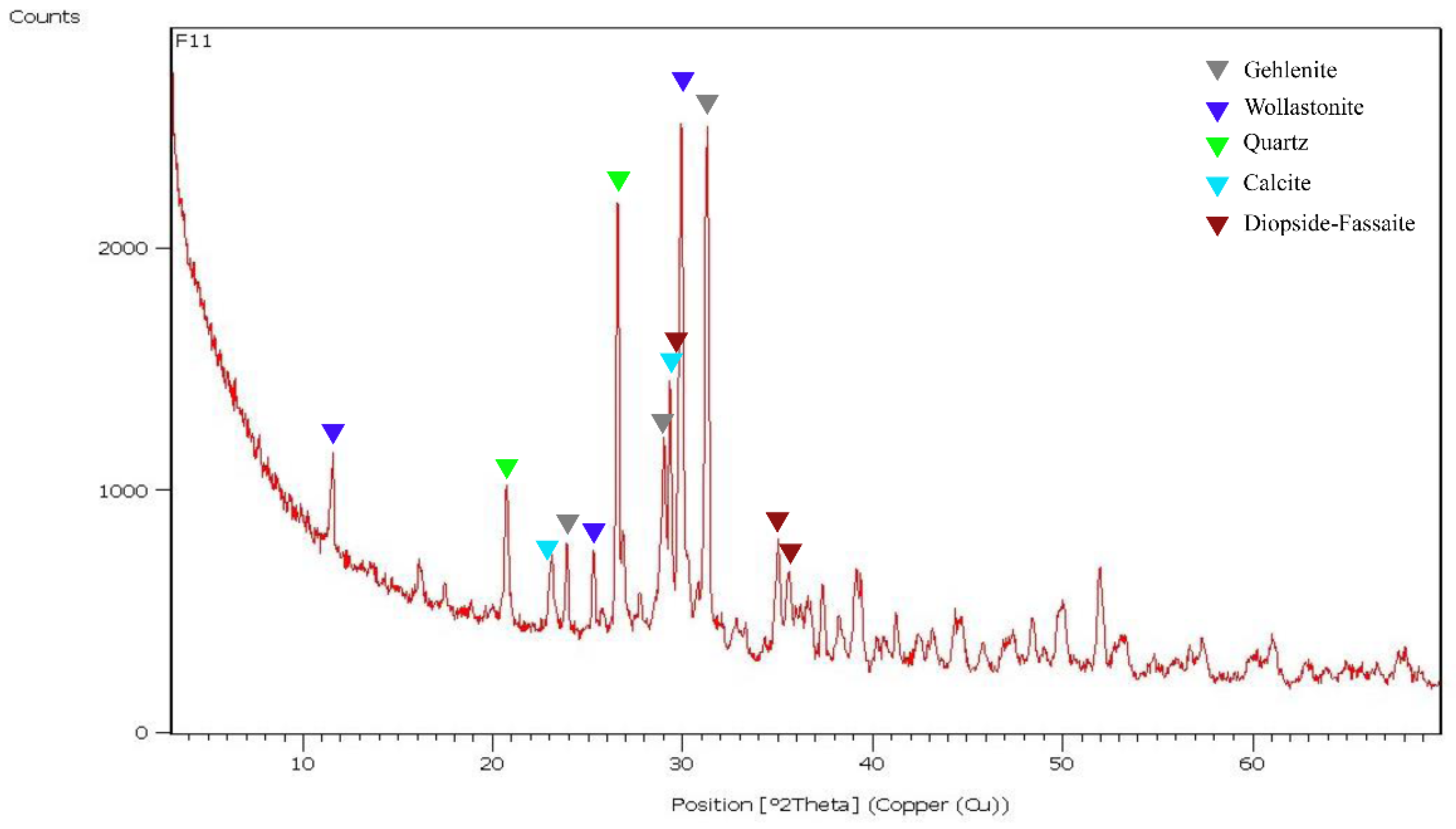 Applsci 12 04304 g013
