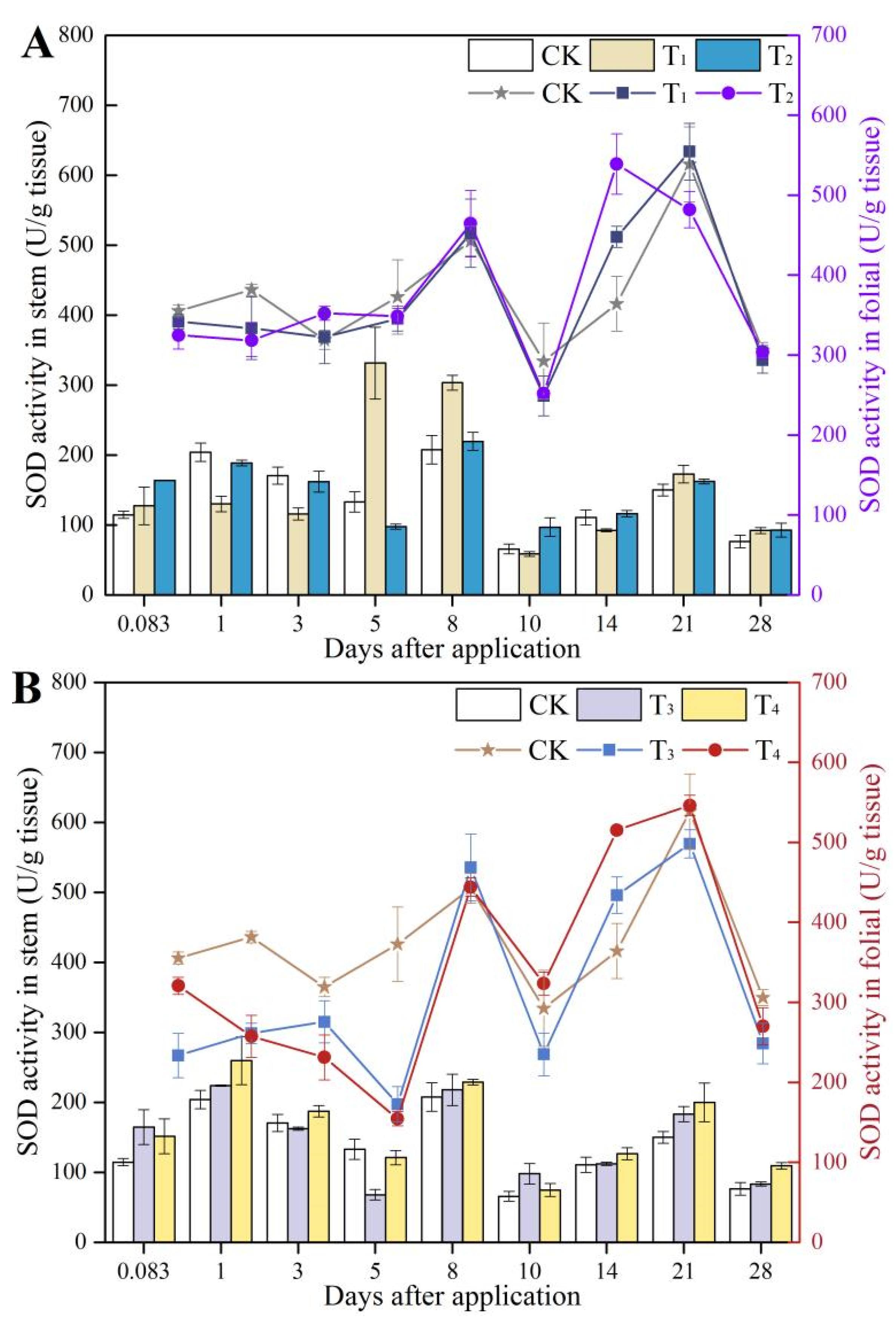 Applsci 12 04306 g004 550