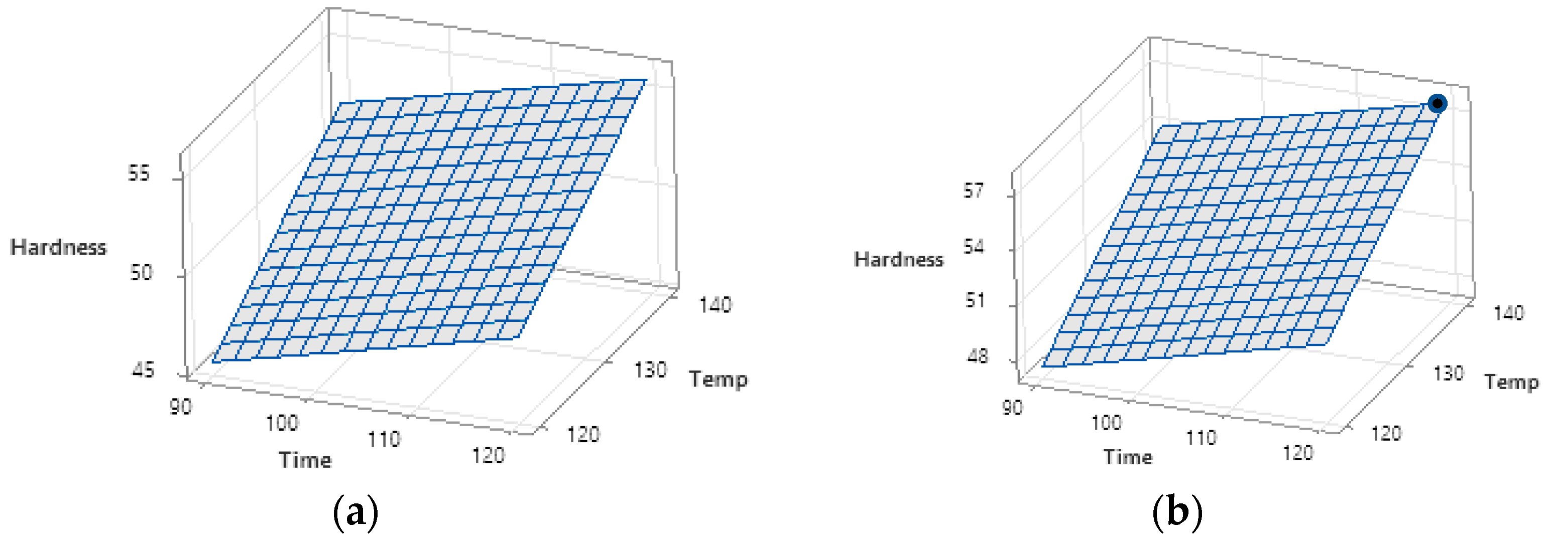 Applsci 12 04307 g011 550