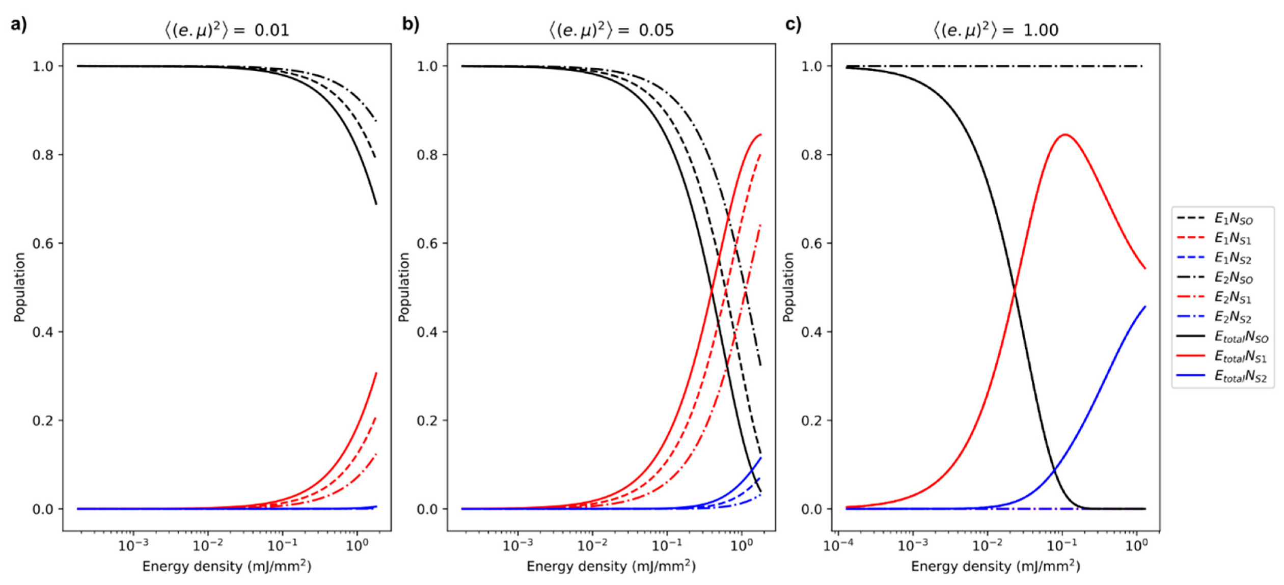 Applsci 12 04309 g004