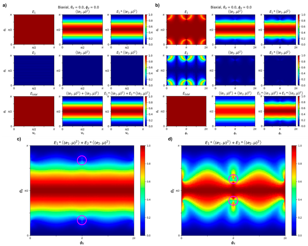 Applsci 12 04309 g005