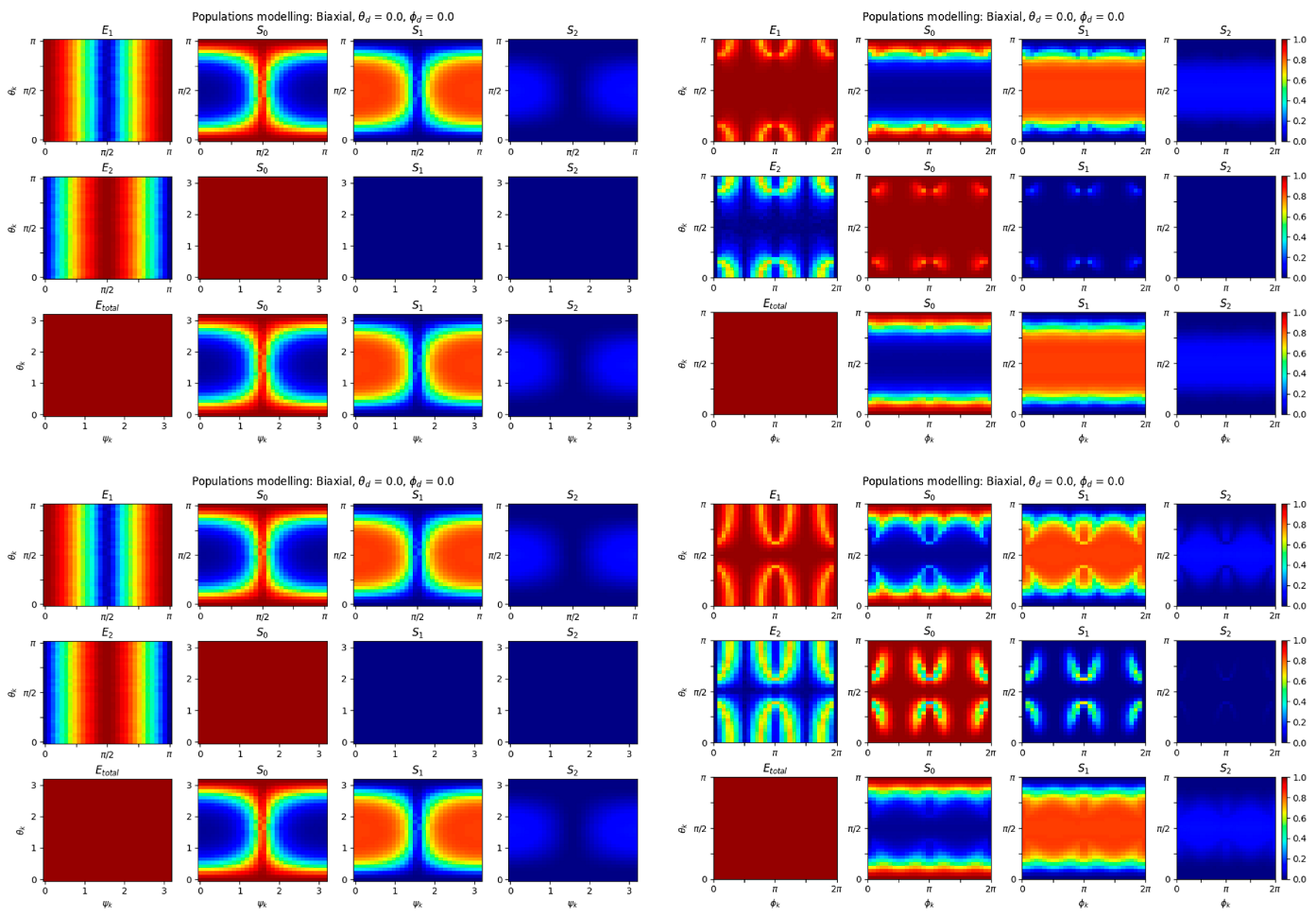 Applsci 12 04309 g006