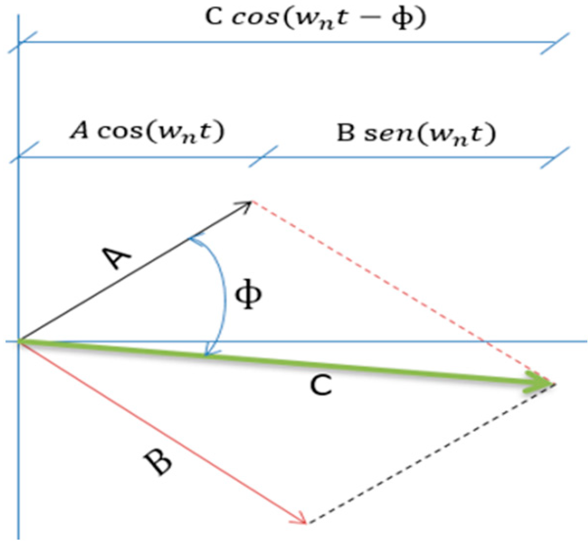 Applsci 12 04310 g001