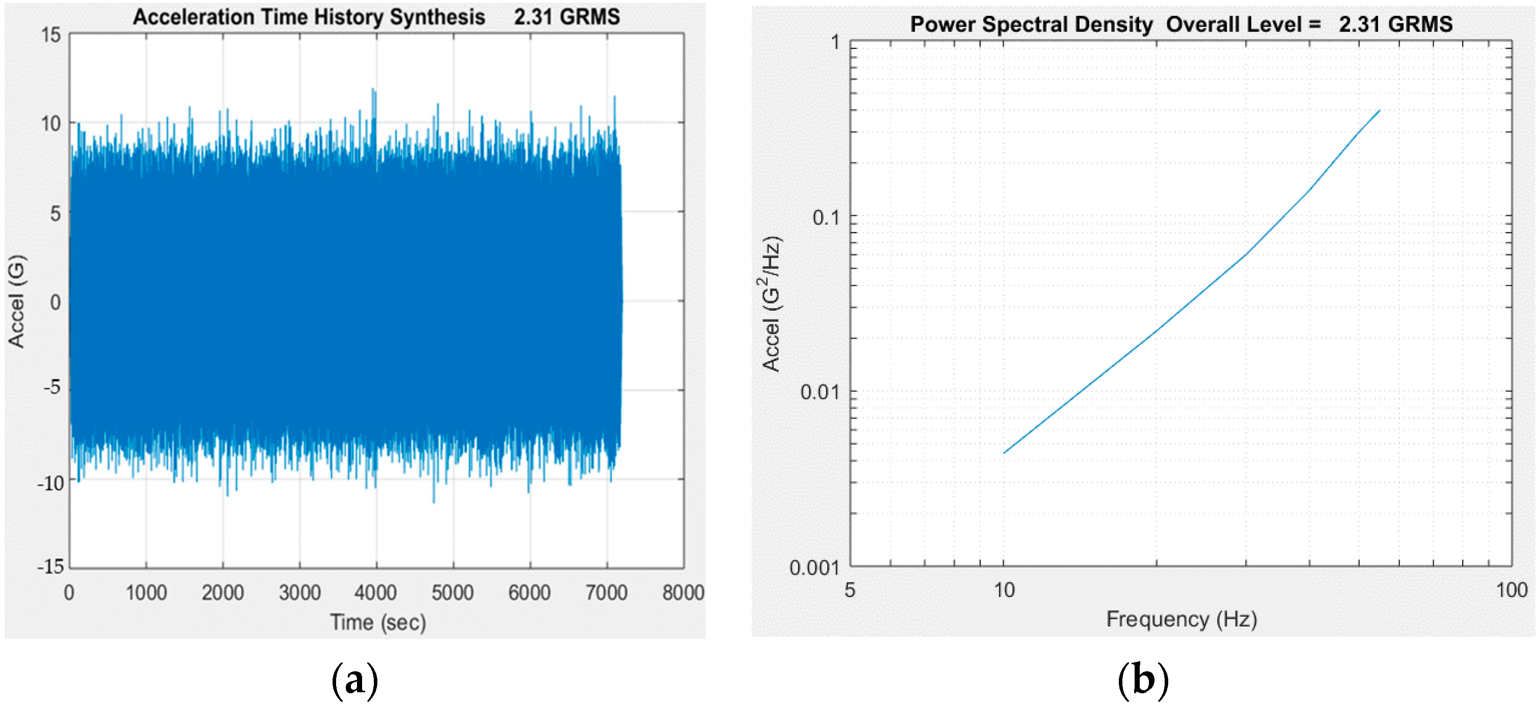Applsci 12 04310 g006