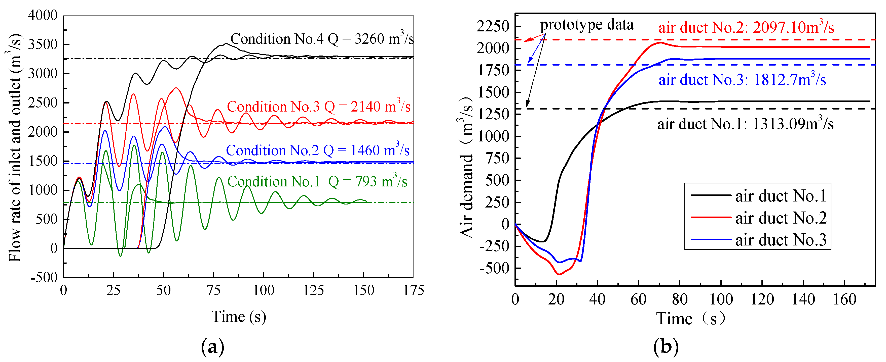 Applsci 12 04311 g003