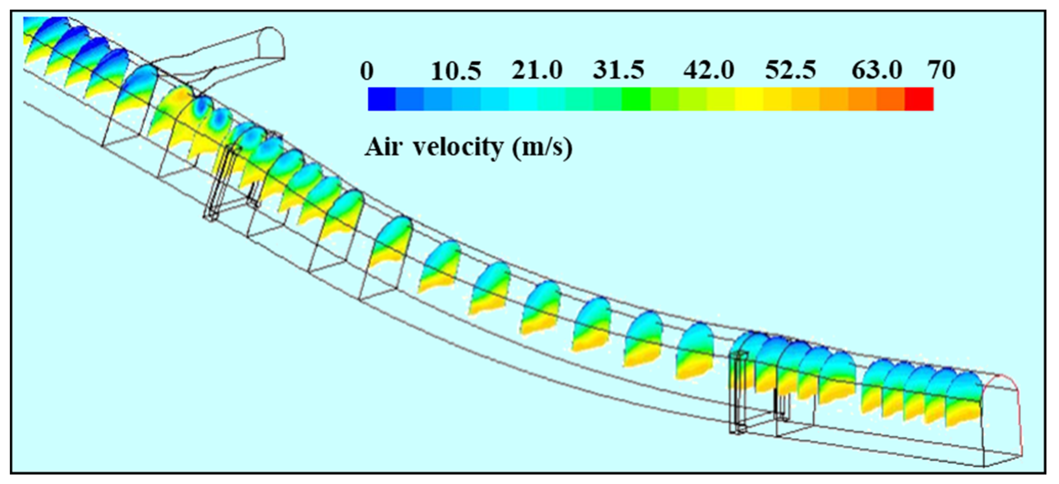 Applsci 12 04311 g011