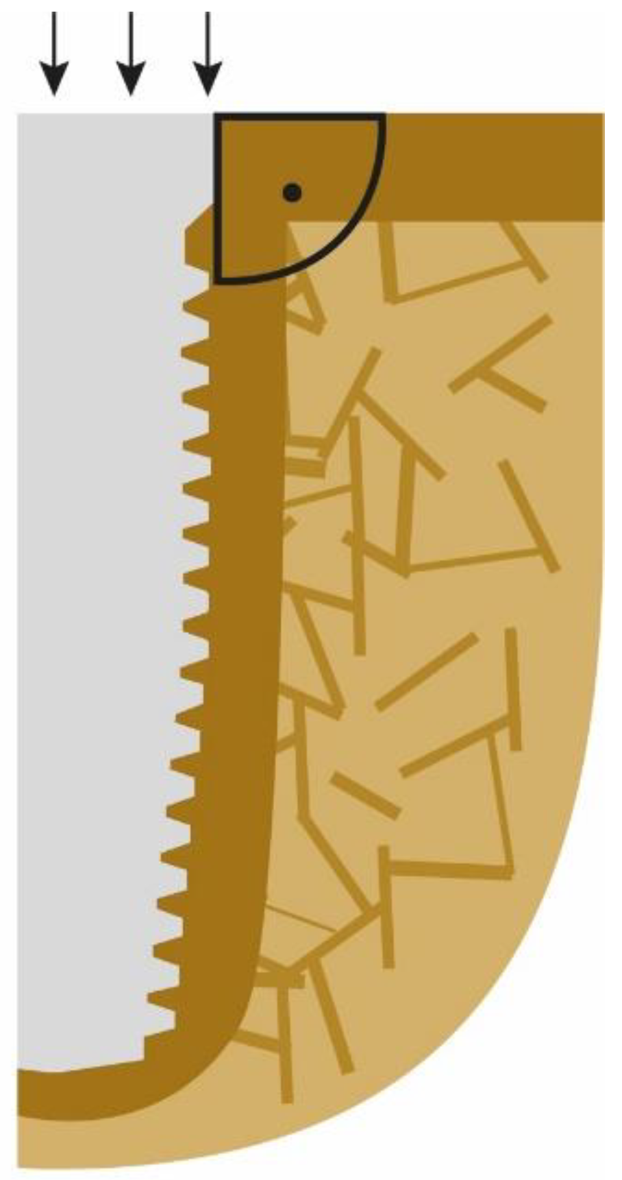 Applsci 12 04317 g003