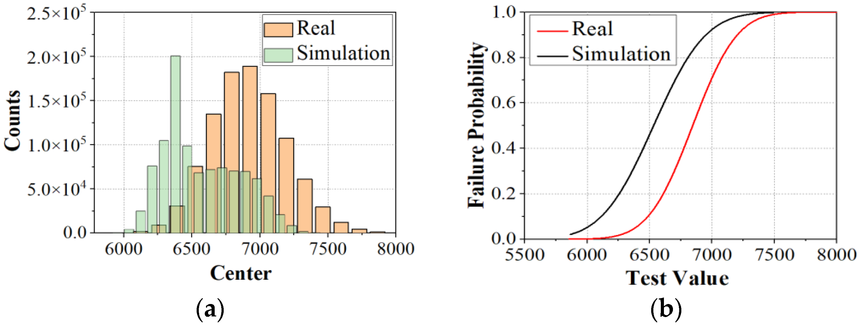 Applsci 12 04318 g001 550
