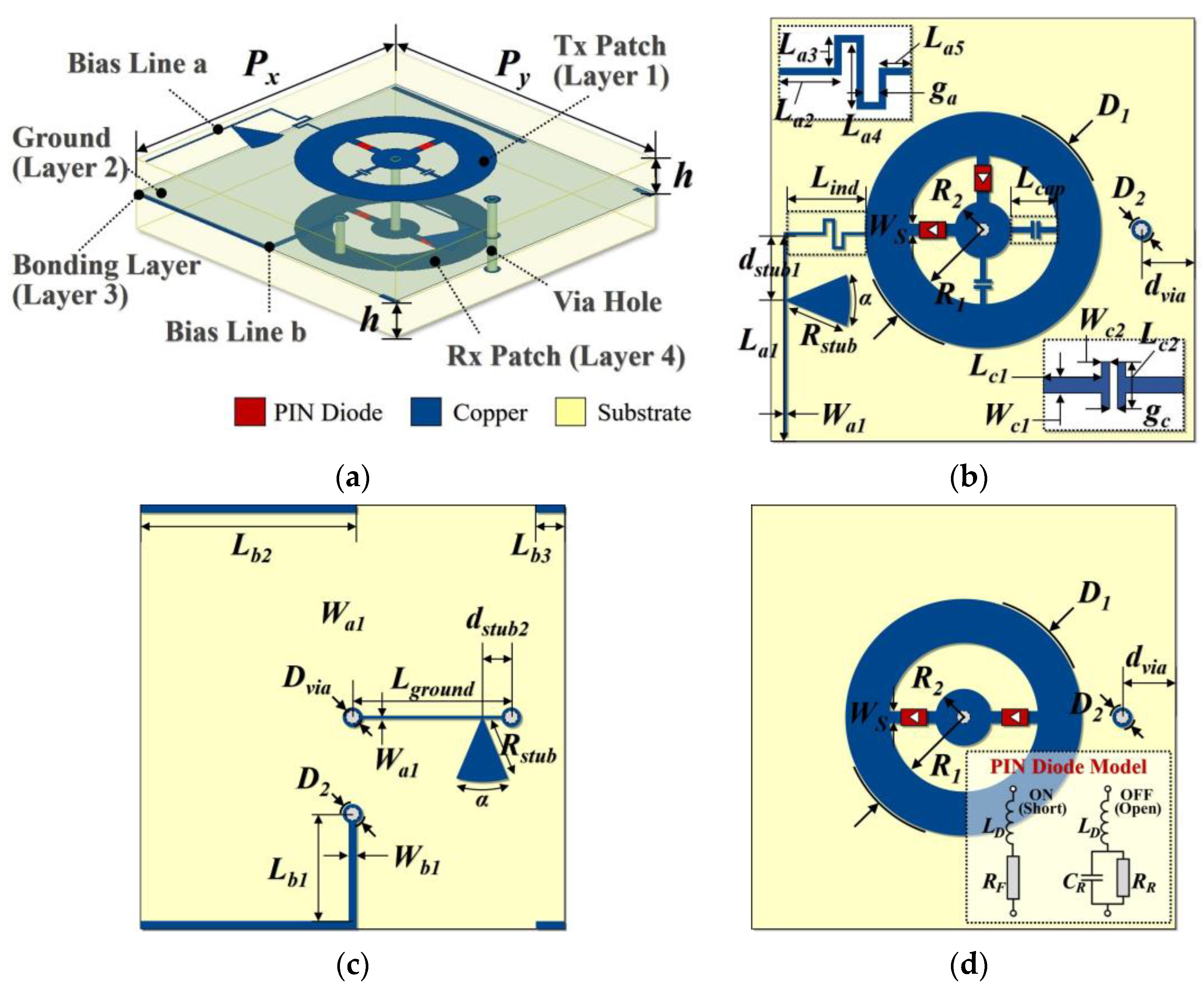 Applsci 12 04319 g003 550
