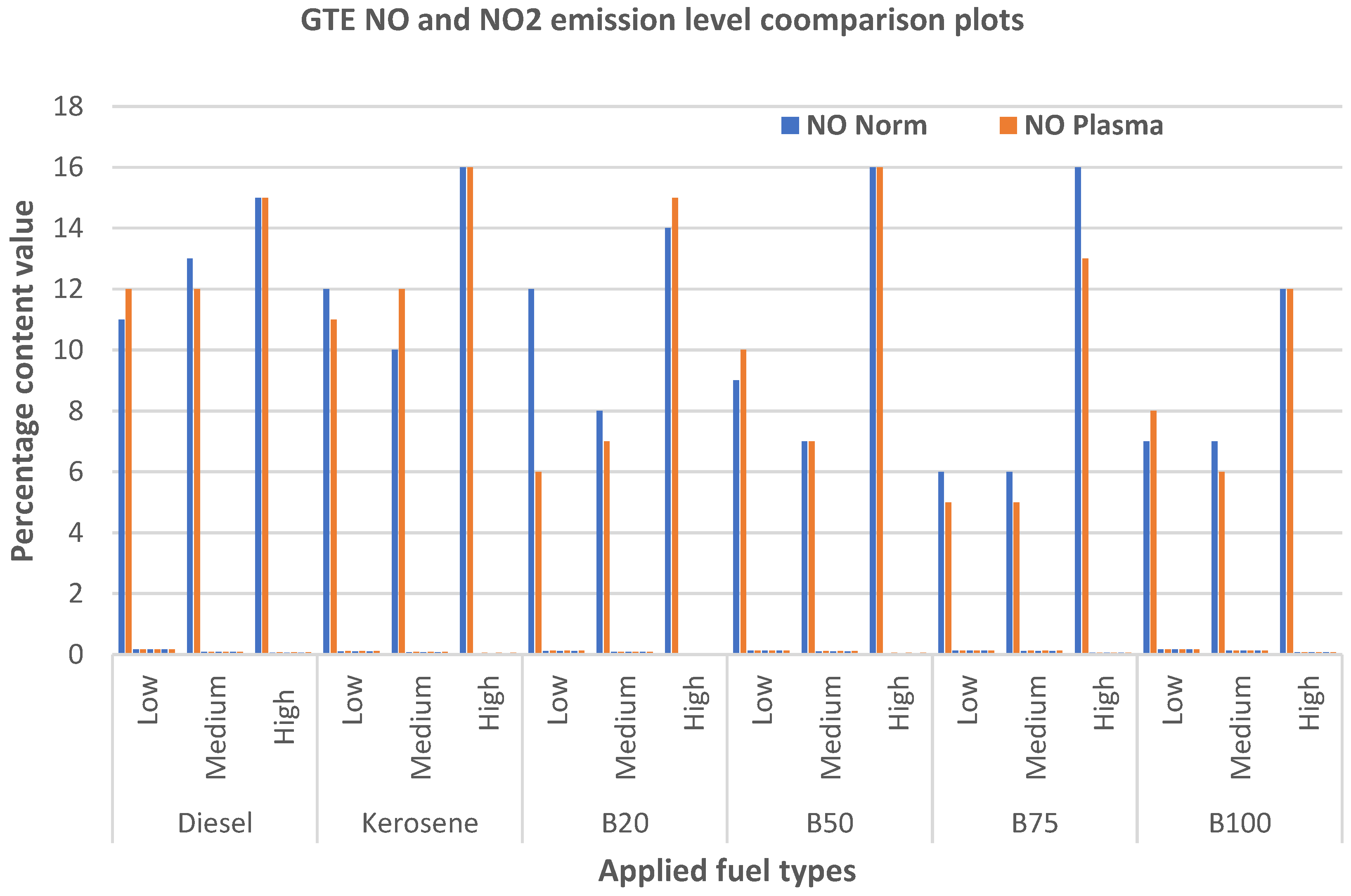 Applsci 12 04321 g011 550
