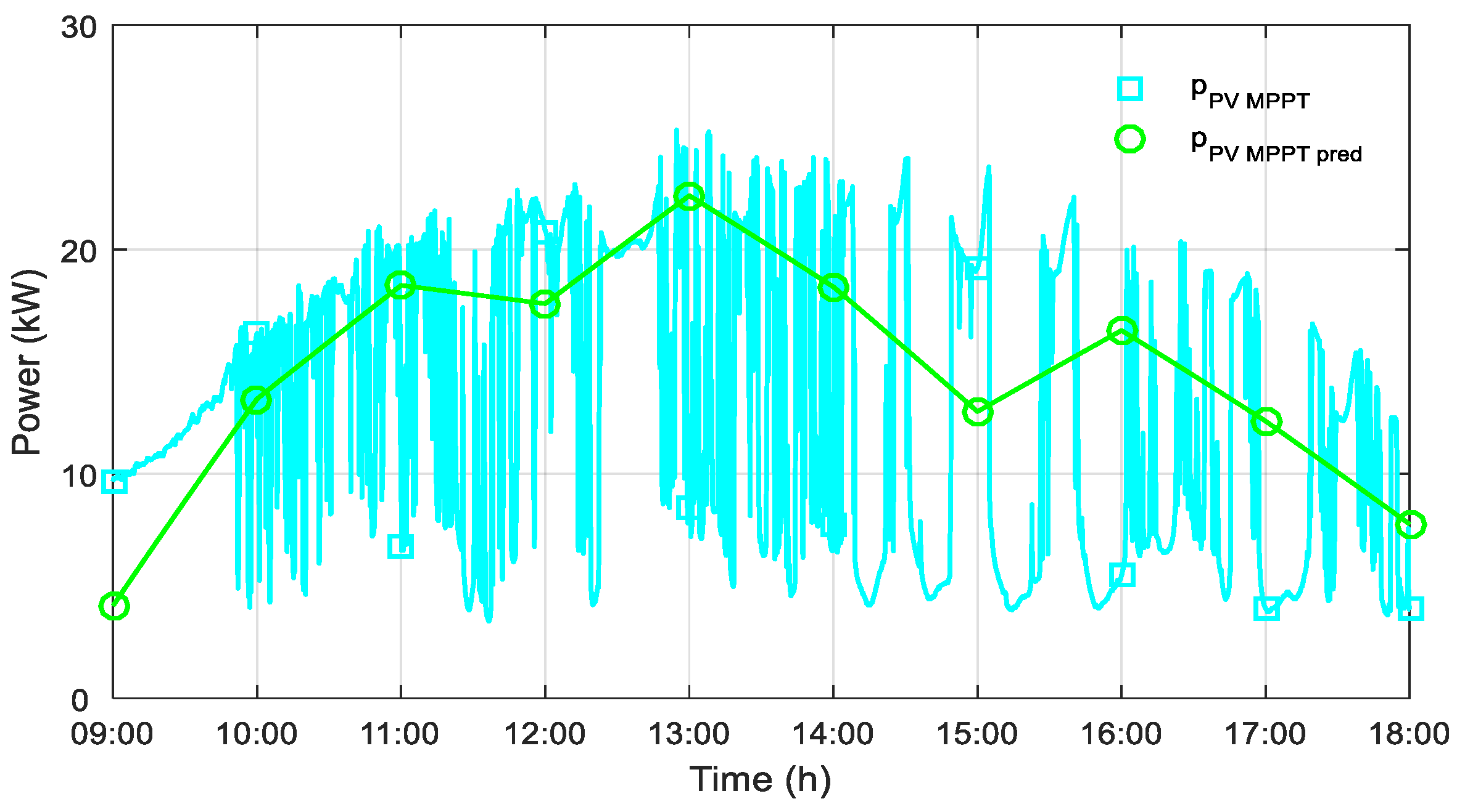Applsci 12 04323 g013