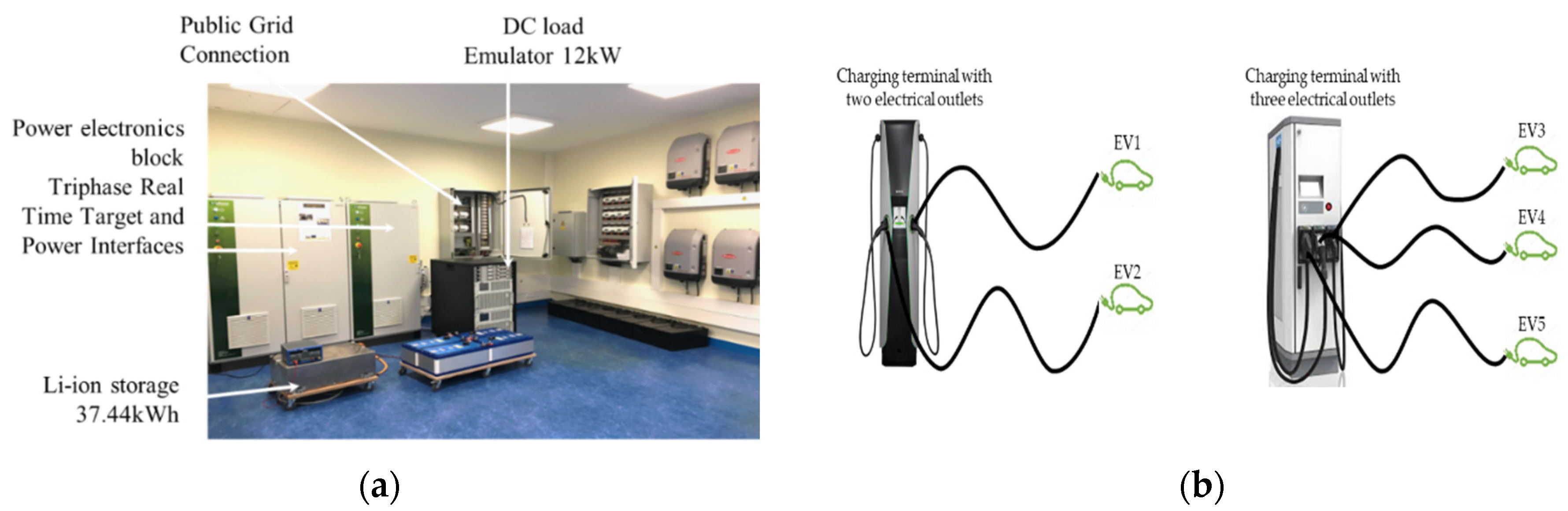 Applsci 12 04323 g017